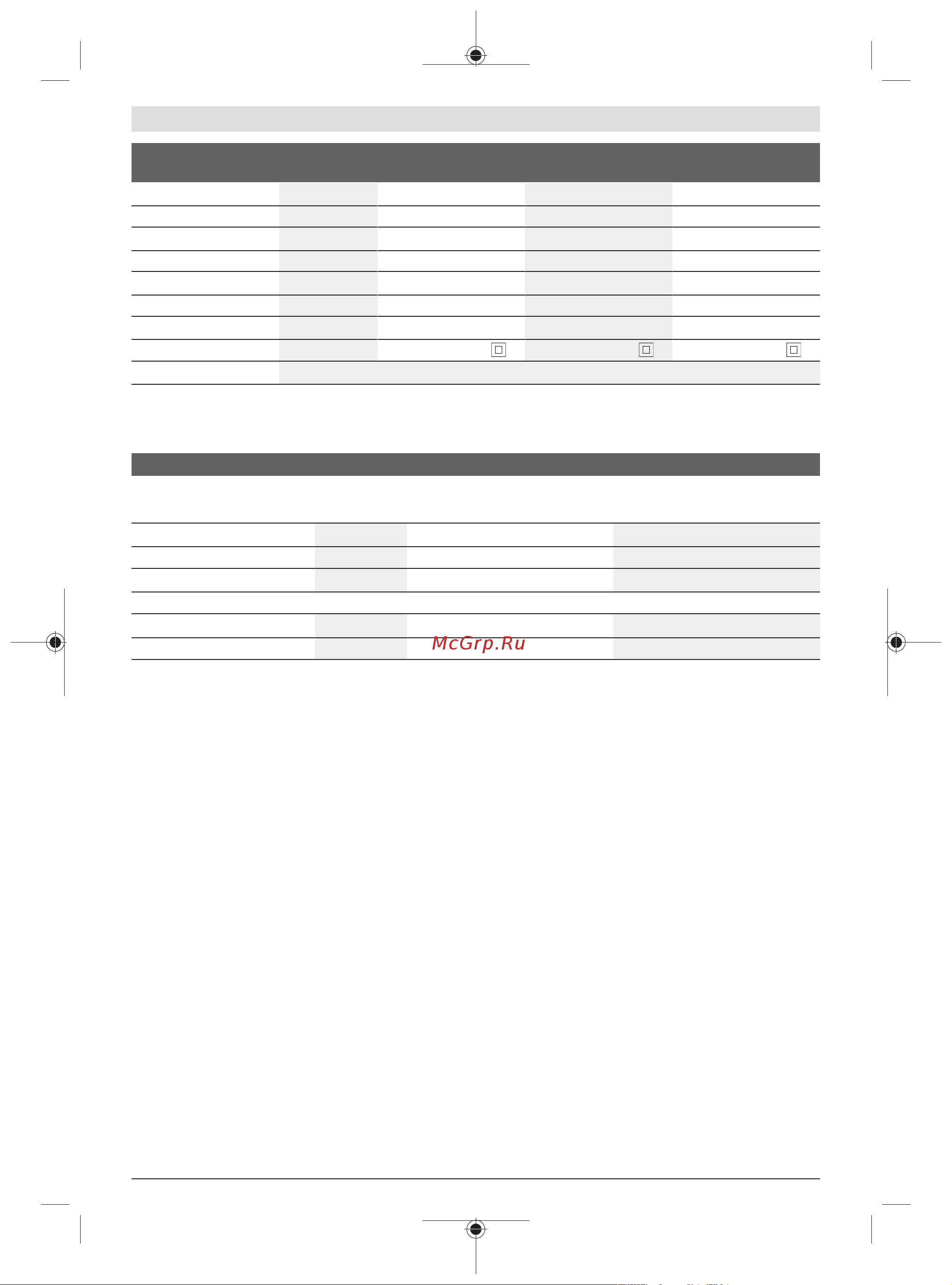 Bosch Universal GardenTidy (06008B1000) [95/303] Melu tärinätiedot