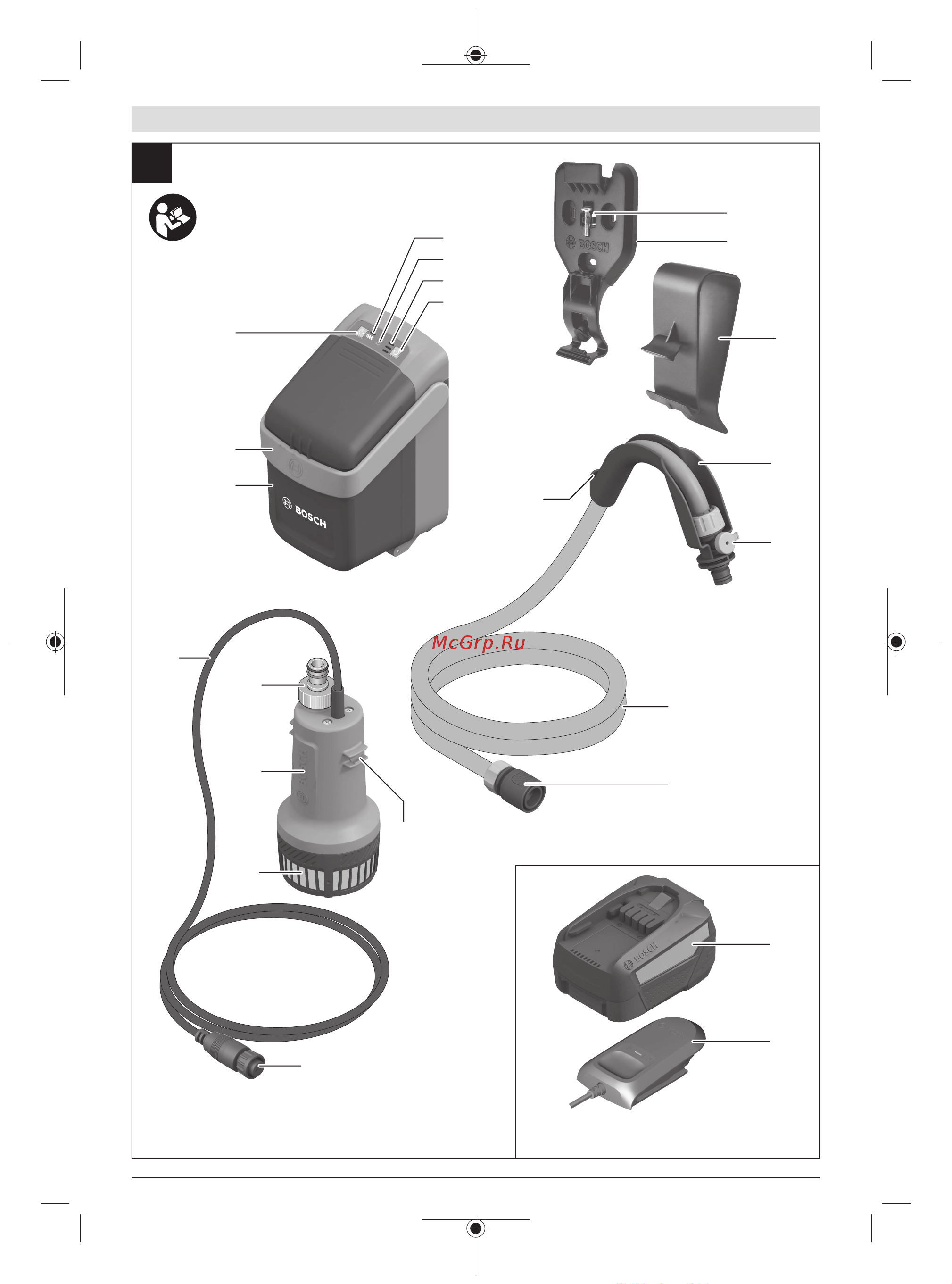 Bosch Garden Pump (06008C4201) без АКБ и ЗУ [305/313] Solo kit version kit version