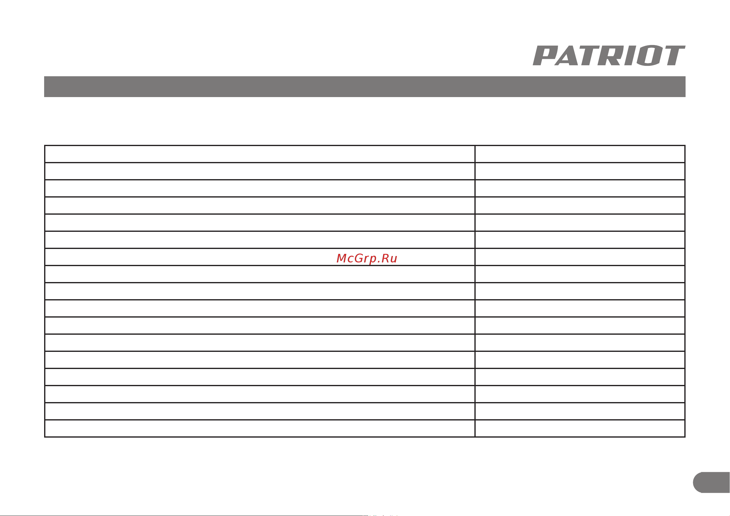 Patriot SCG 212 512105212 [5/22] Технические характеристики