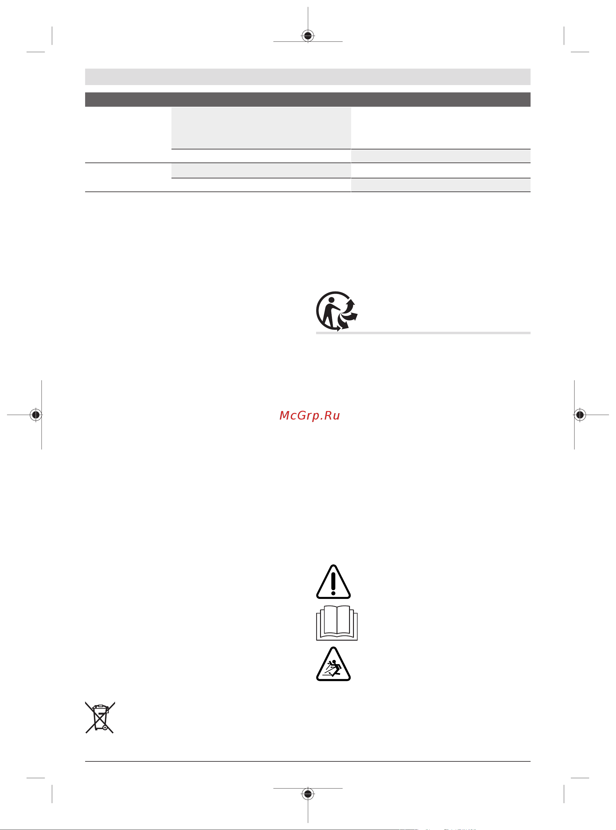 Bosch AdvancedRotak690 06008B9208 [27/282] Service après vente et conseil utilisateurs