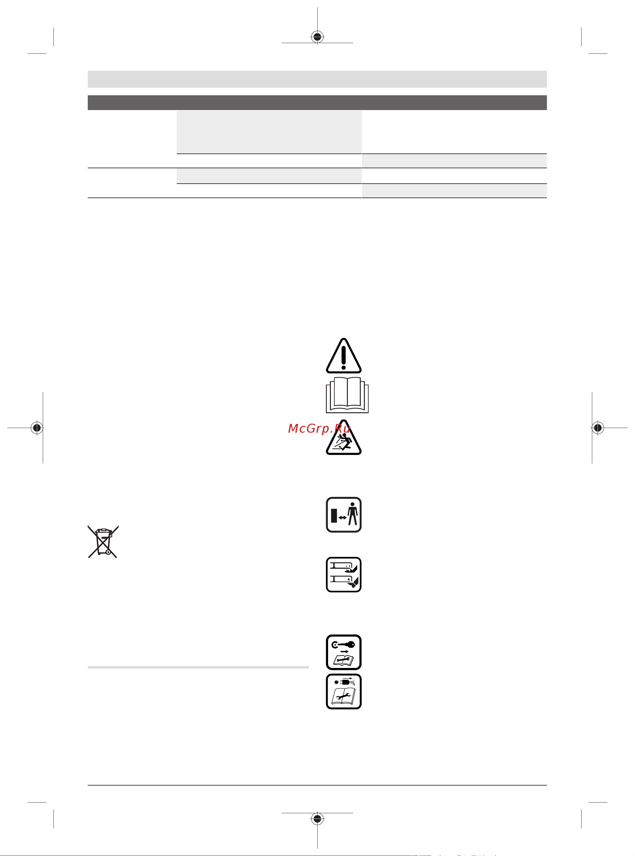 Bosch AdvancedRotak690 06008B9208 [77/282] Advarsel pass på å holde sikker avstand til produktet mens du arbeider
