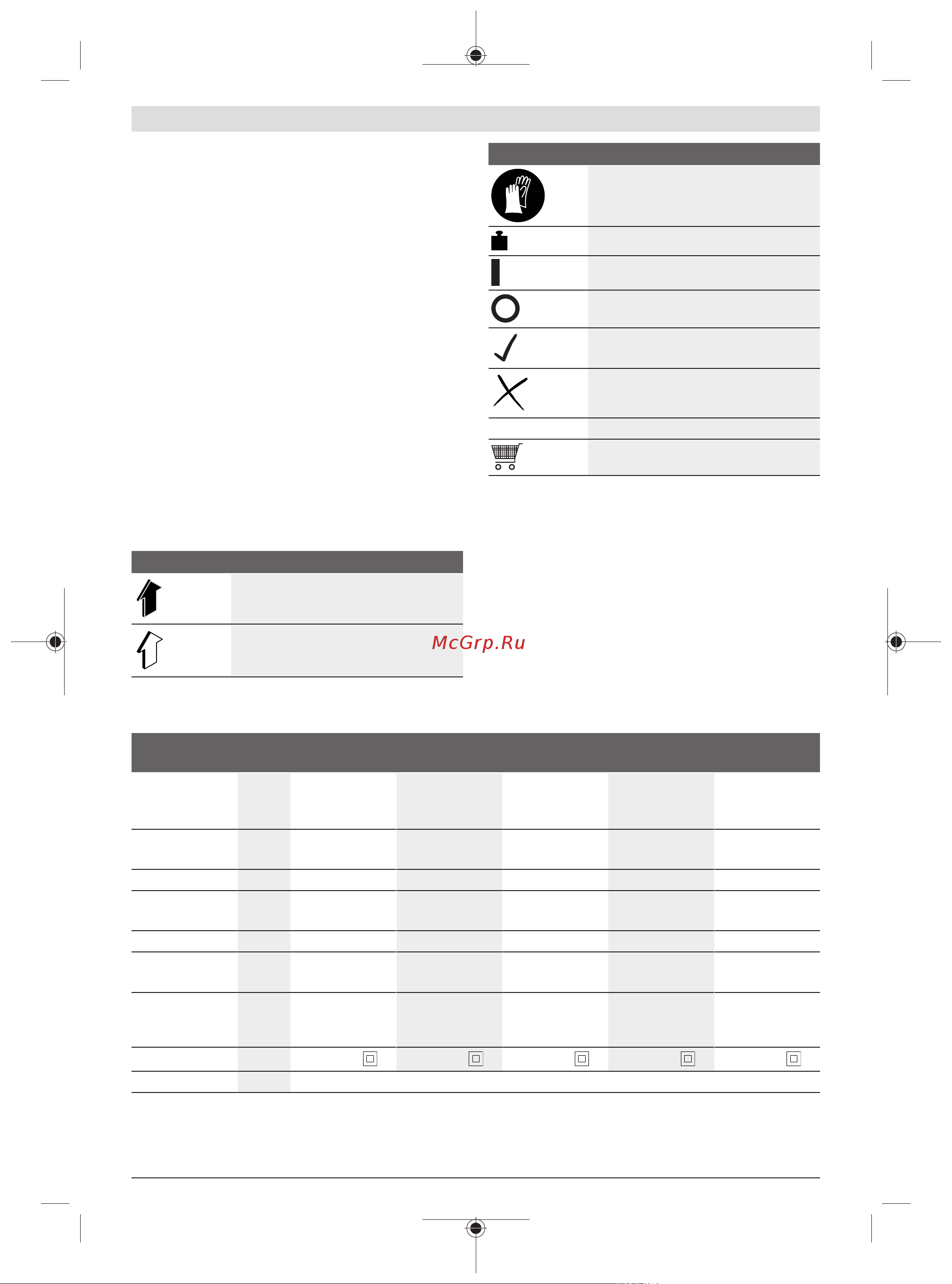 Bosch AdvancedRotak 690 06008B9204 [8/282] Symbole