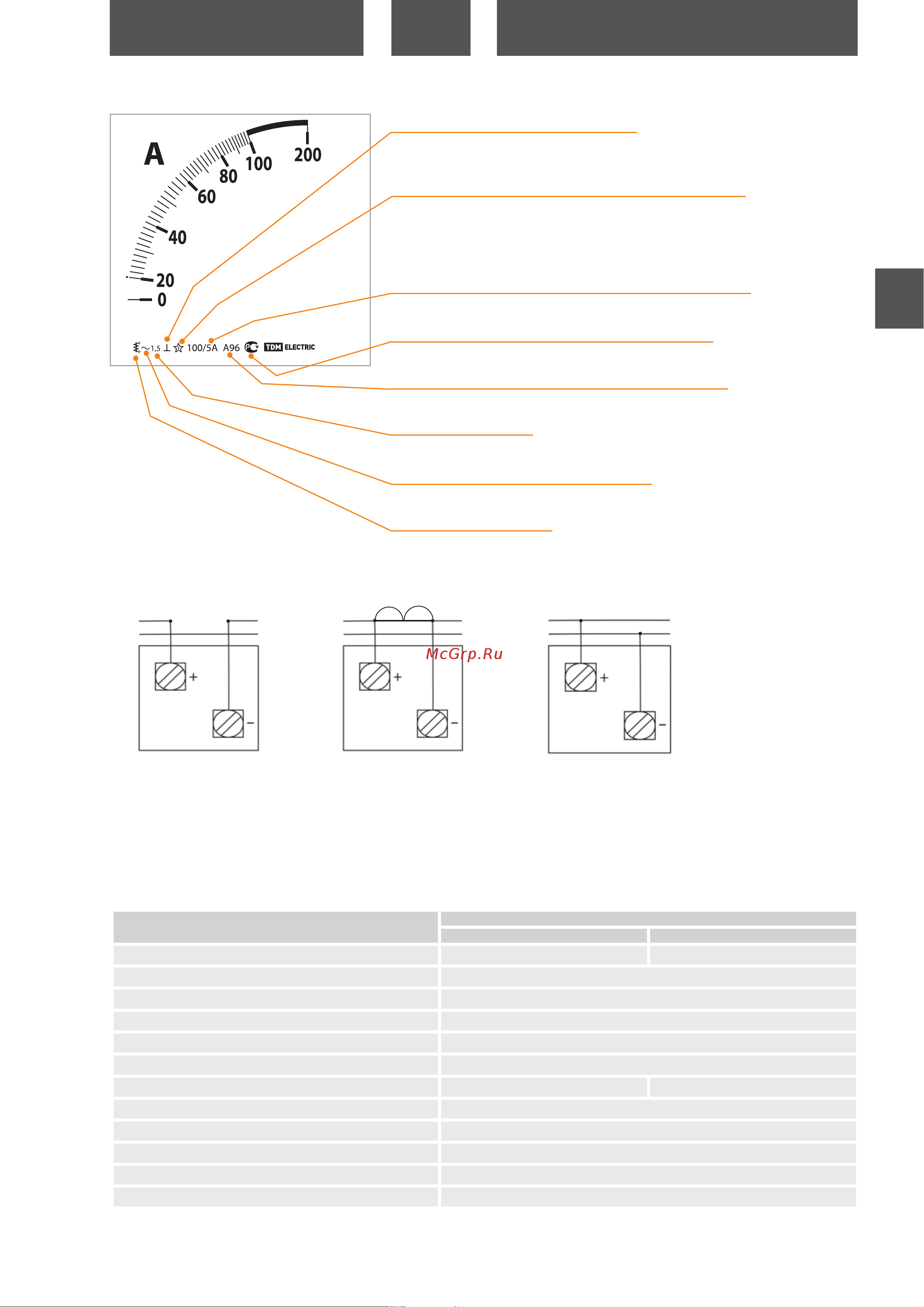Тдм SQ1102-0135 [2/5] Page496