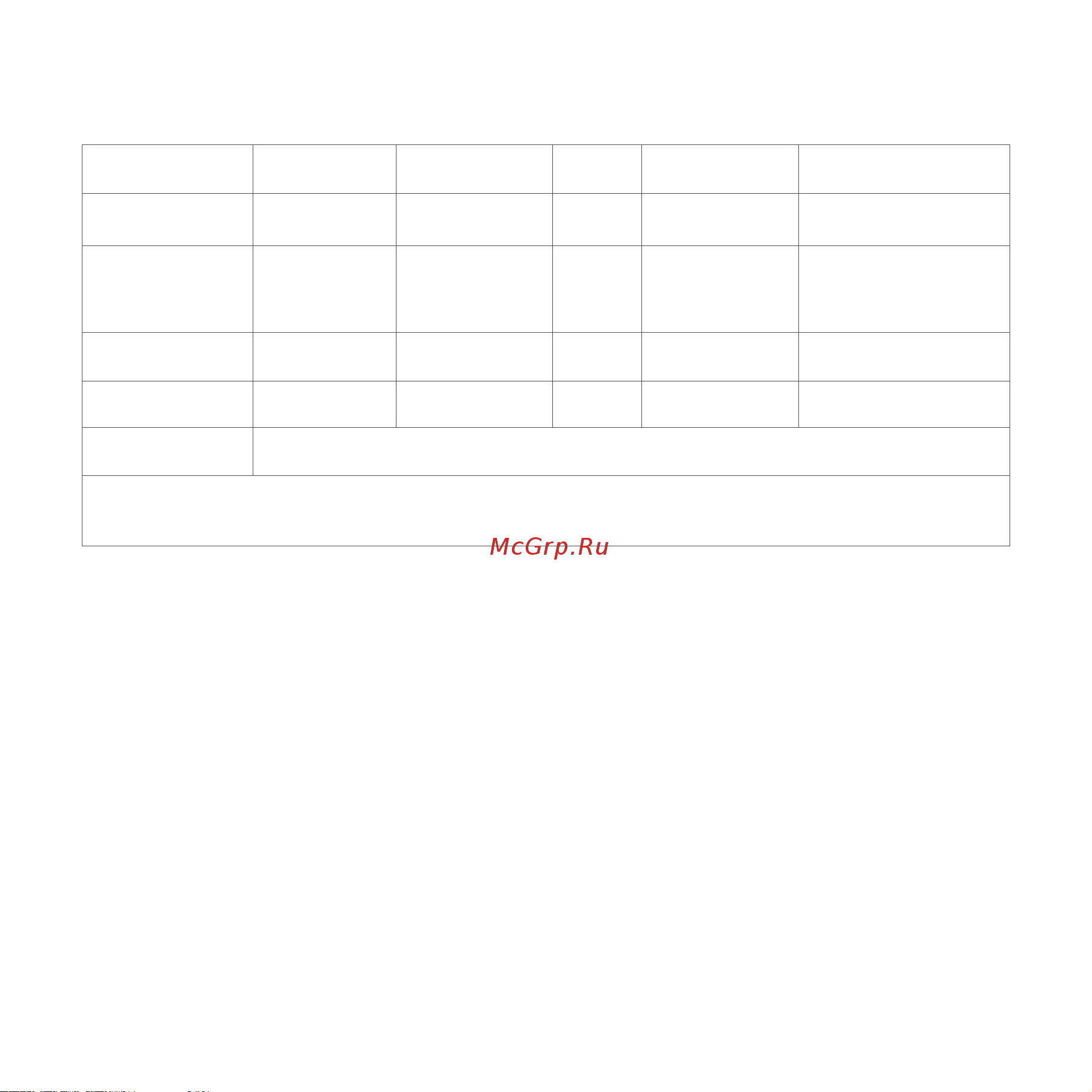 Xiaomi Mi Air Purifier 3C AC-M14-SC (BHR4518GL) [74/126] Thông số kỹ thuật