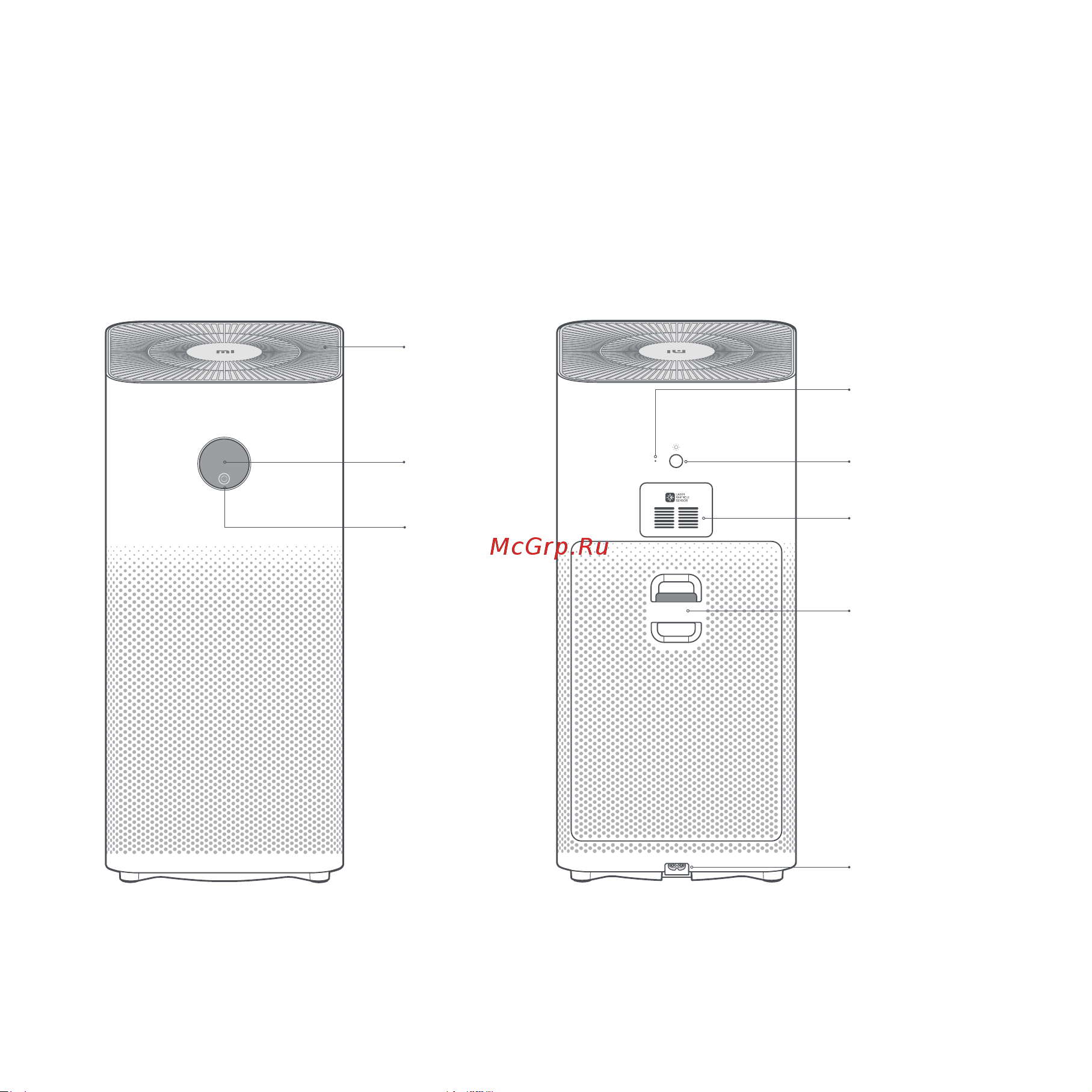 Xiaomi Mi Air Purifier 3H EU ACM6SC (FJY4031GL) [3/12] Обзор устройства