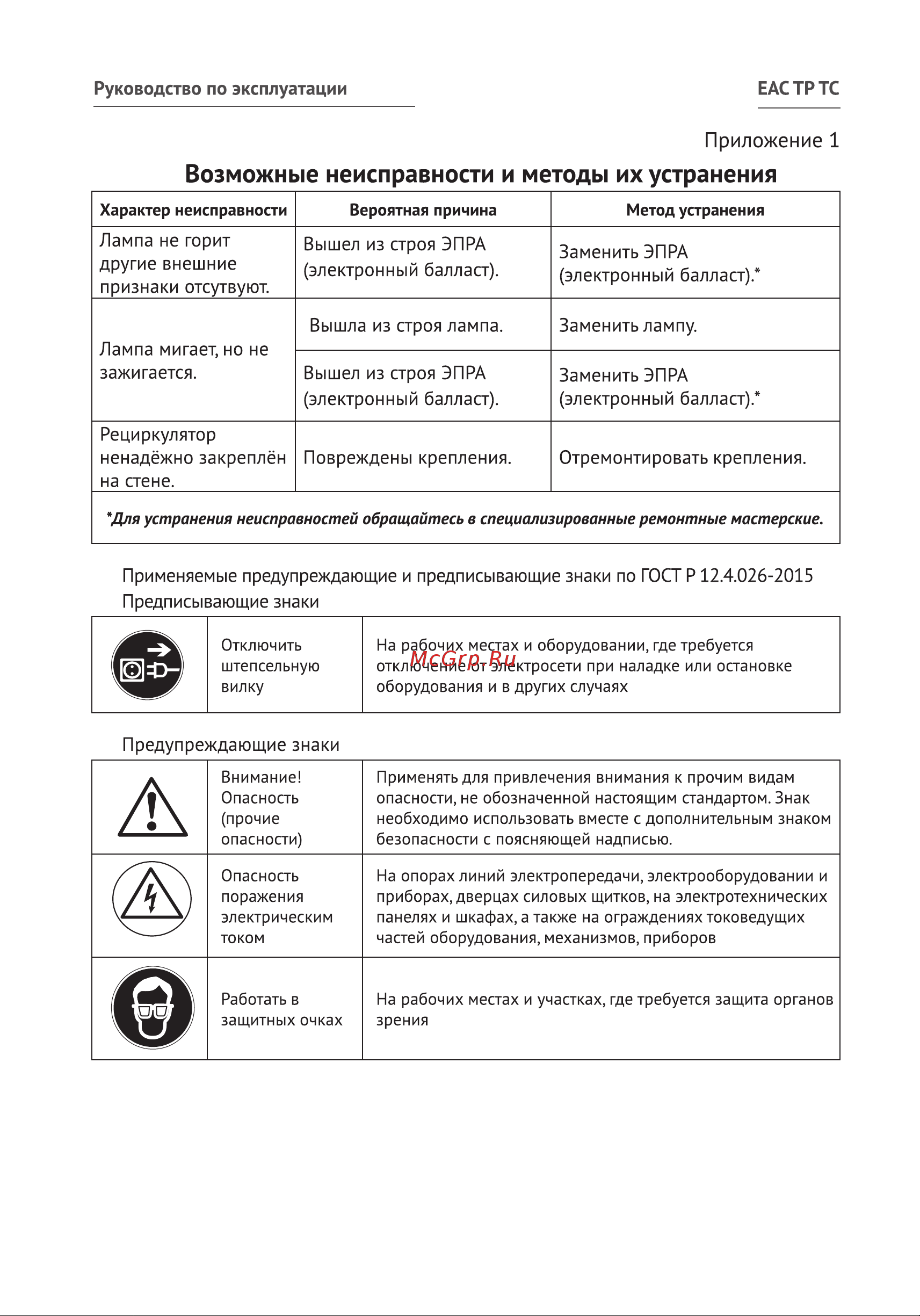 Калибр РЭБ-25/1 00000076098 [15/16] Возможные неисправности и методы их устранения