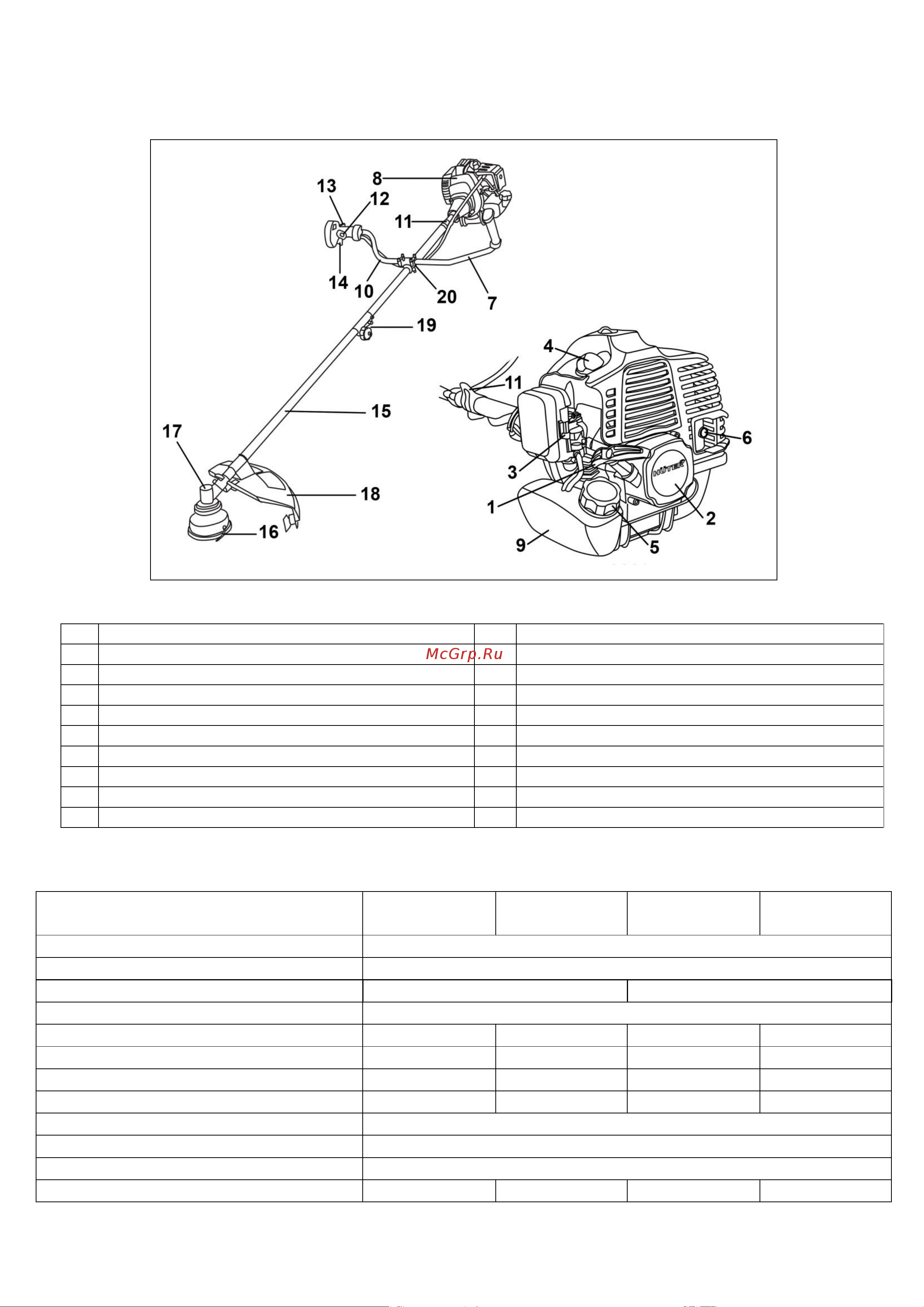 Huter GGT-2500S PRO [8/36] Технические характеристики
