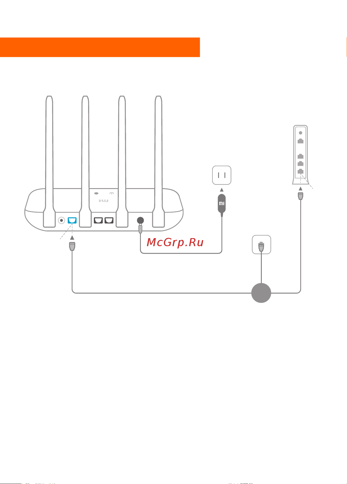Xiaomi Wi-Fi Mi Router 4A Giga Version White (DVB4224GL) [2/6] Включите маршрутизатор затем подключите dsl кабельный спутниковый модем к порту интернета wan