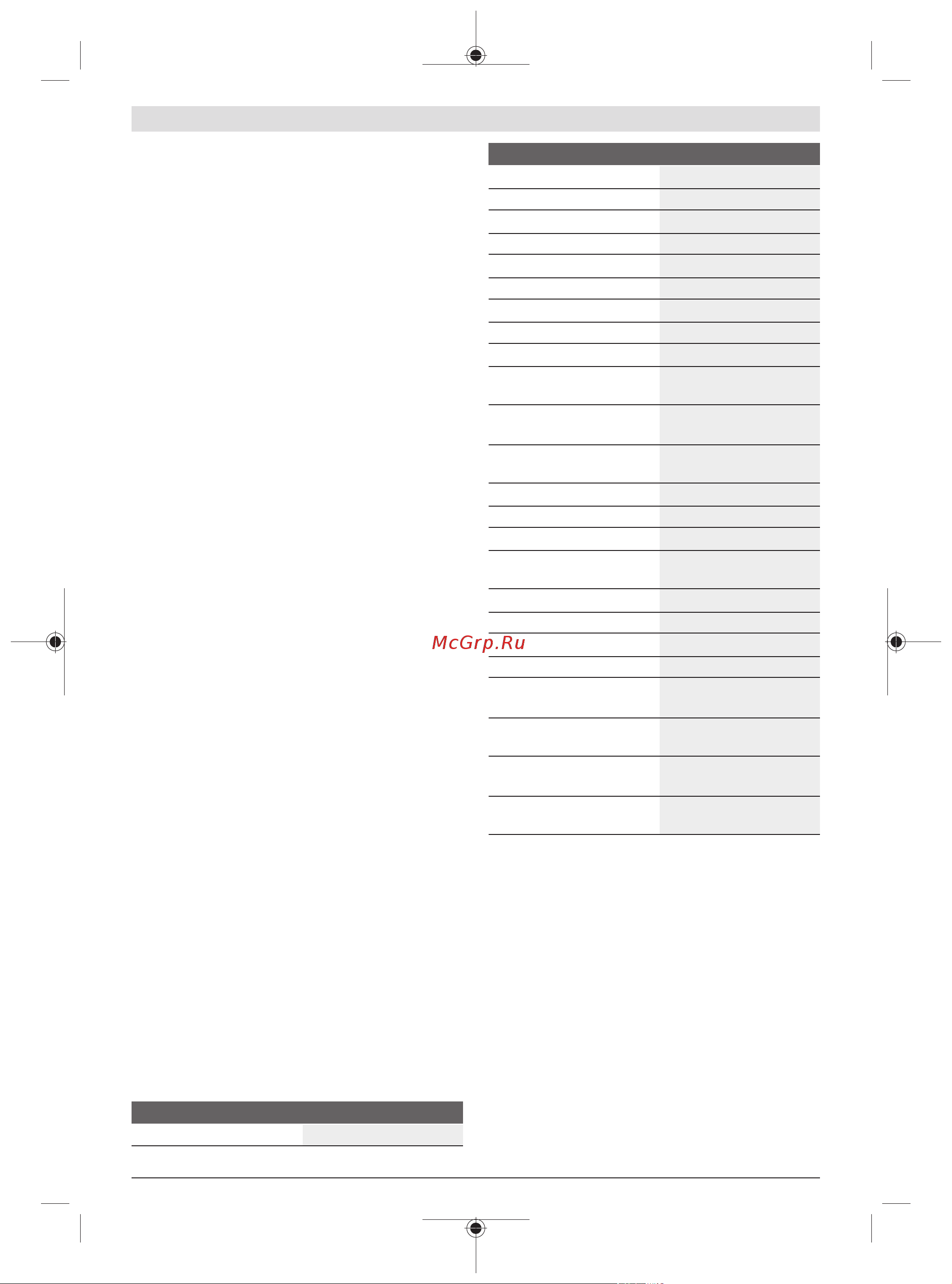 Bosch GLL 3-80 G AA + кейс 0601063Y00 [46/230] Beschrijving van product en werking
