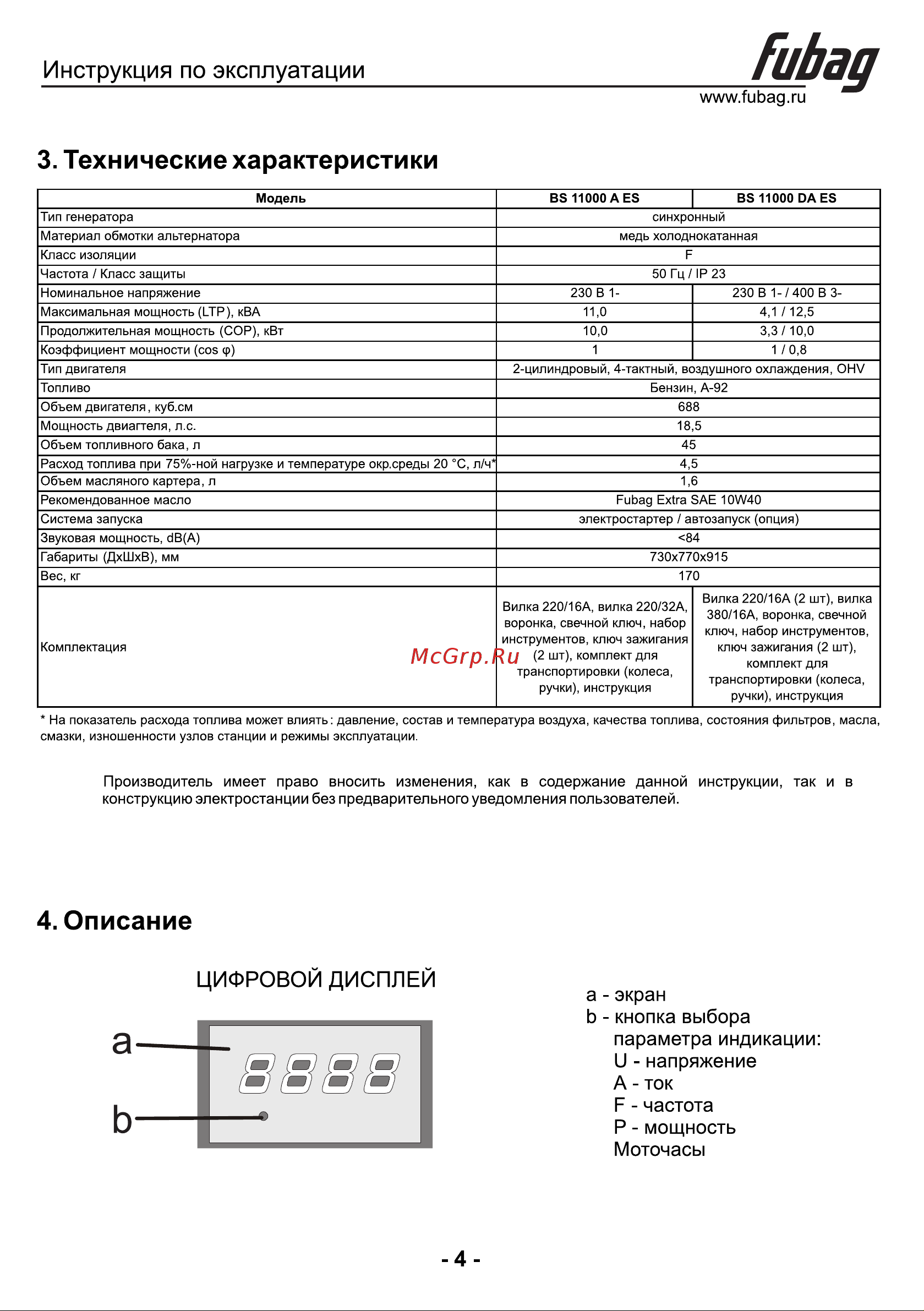 Fubag BS 11000 A ES 838789 [5/17] Цифровой дисплей