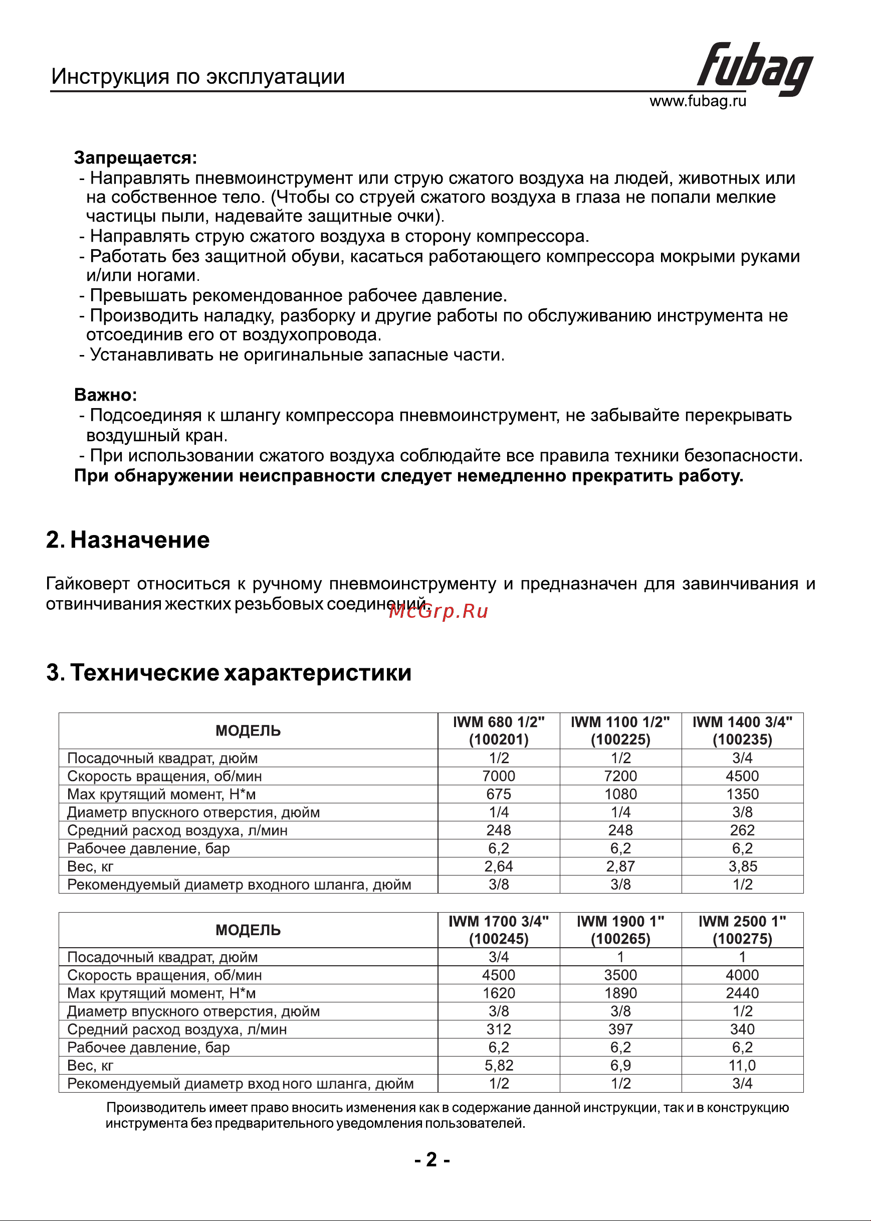 Fubag IWM 1100 [3/6] Иьад