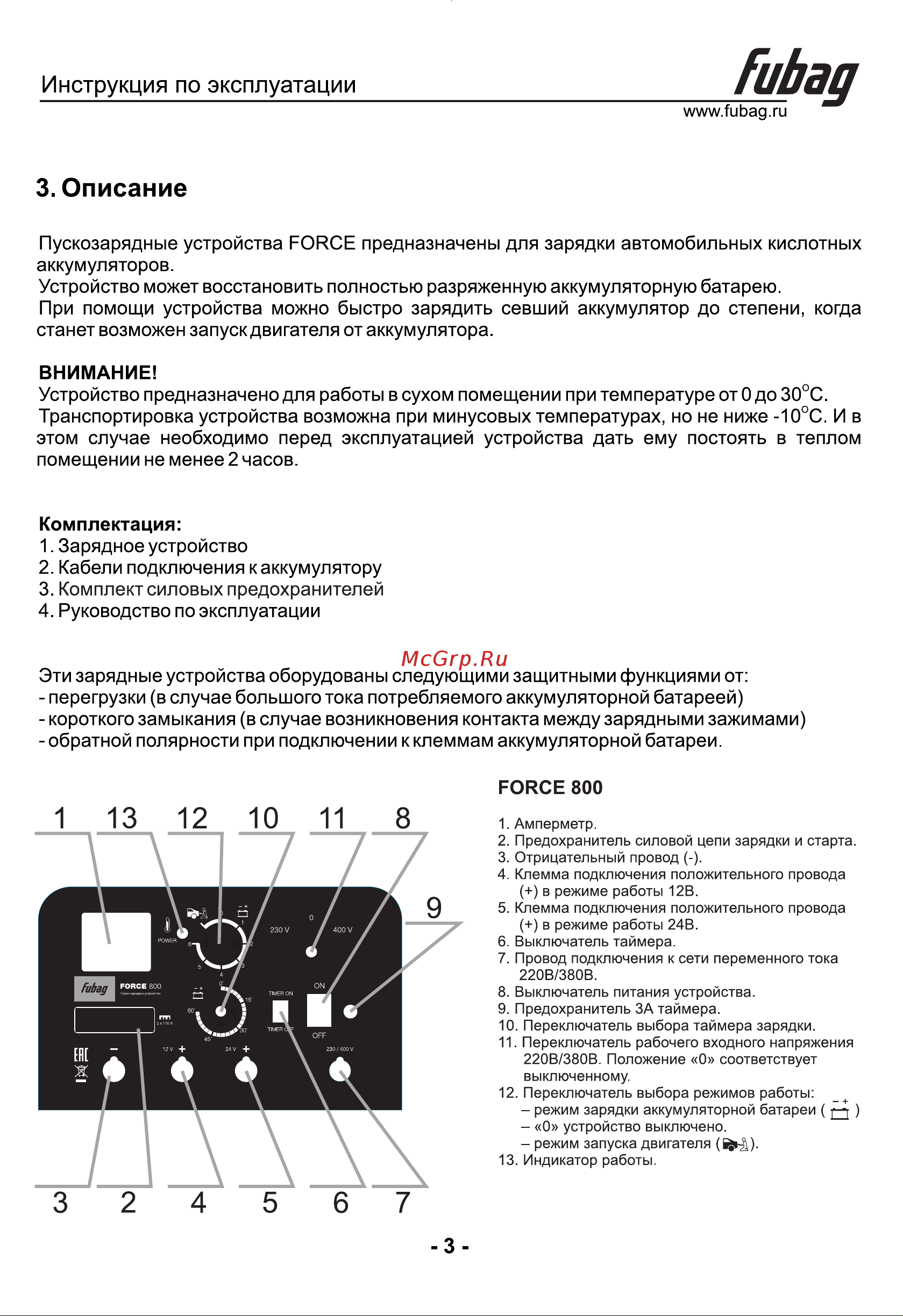 Fubag FORCE 1700 (31650) [4/9] Инструкция по эксплуатации
