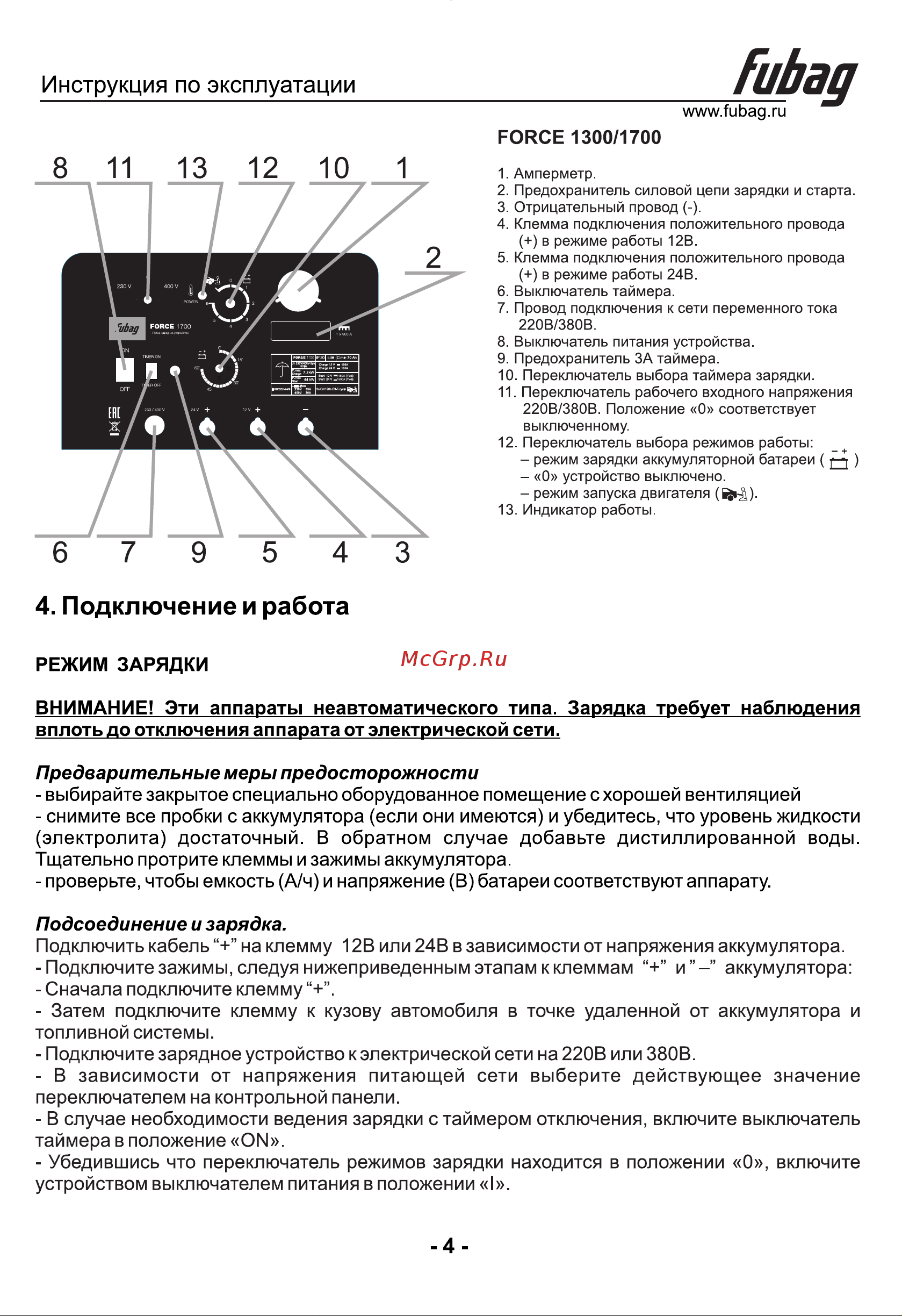 Fubag FORCE 1300 (31649) [5/9] Подключение и работа