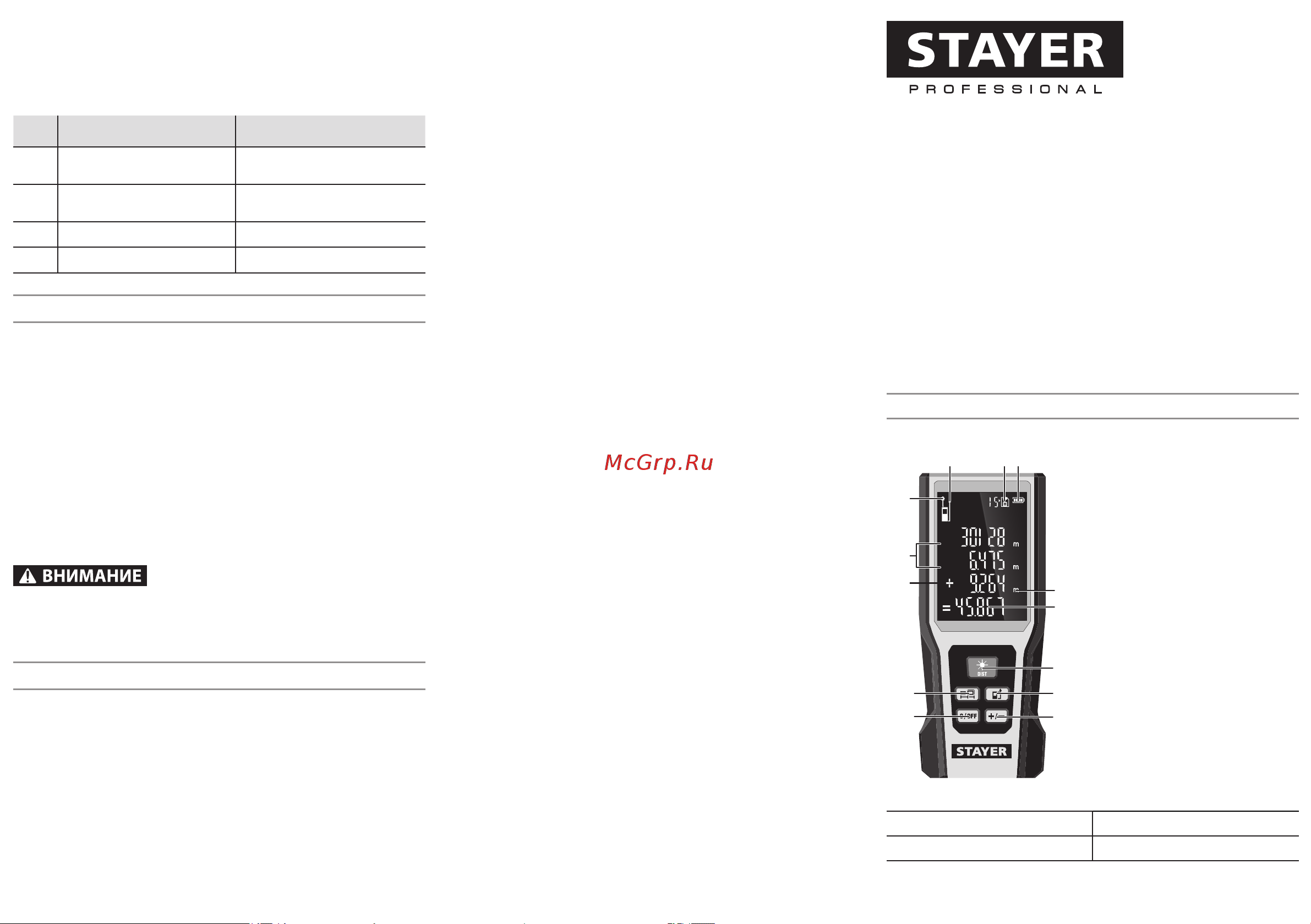 STAYER Professional LDM-60 (34957_z01) Инструкция по эксплуатации онлайн