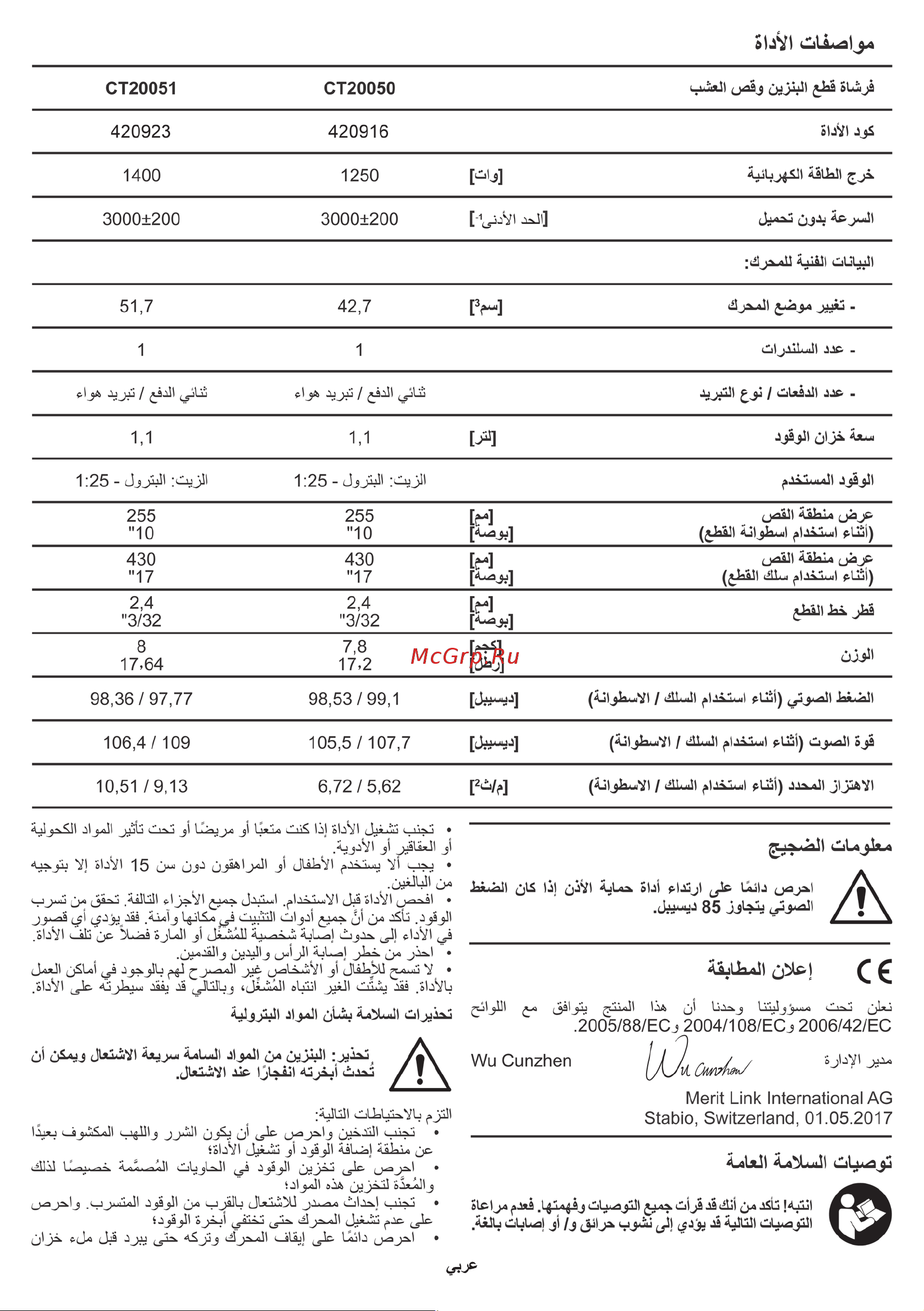 Crown CT20051 Инструкция по эксплуатации онлайн [78/108] 832399