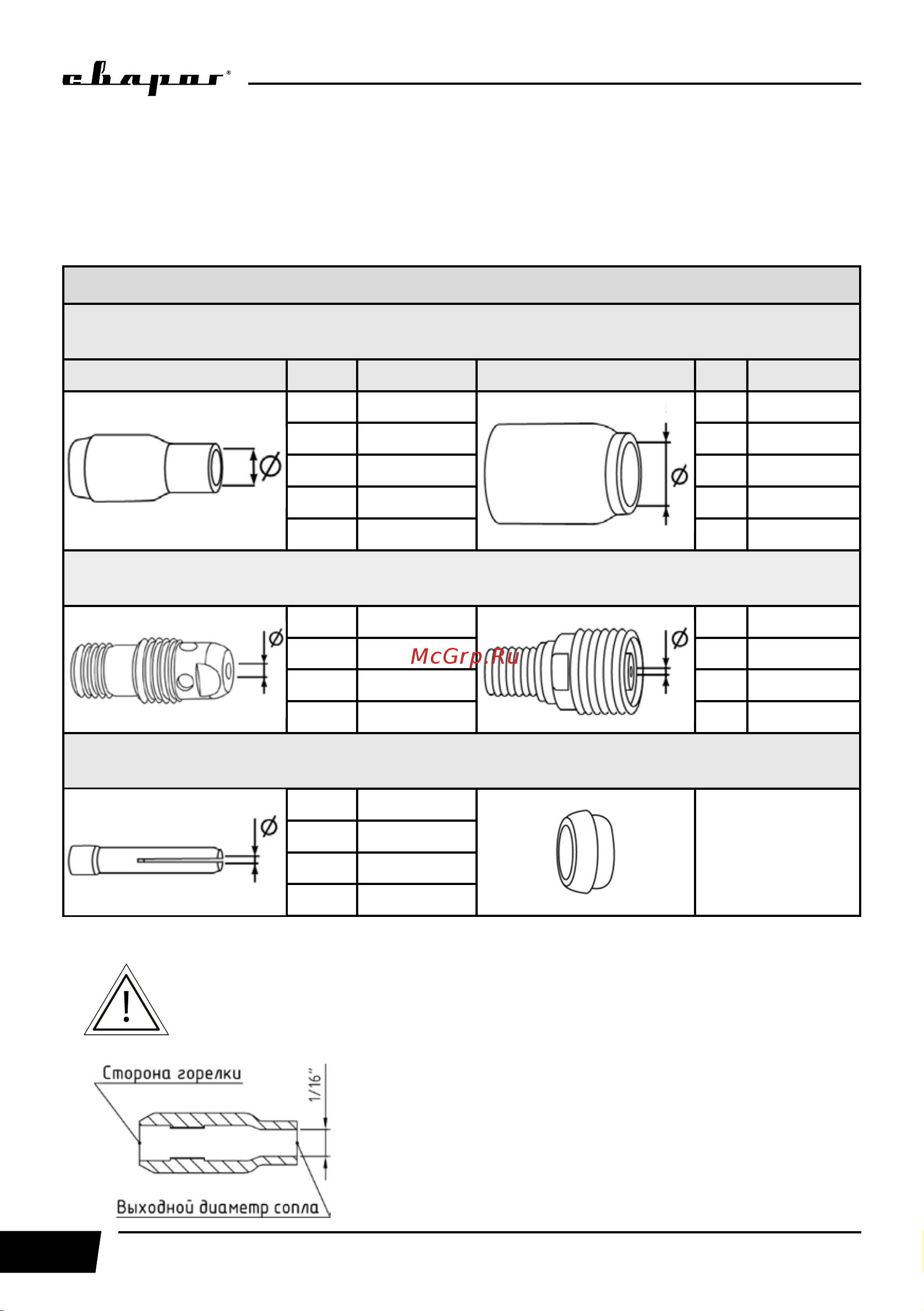 Сварог REAL SMART ARC 200 BLACK (Z28303) + маска, краги [42/72] Пример cопло 4