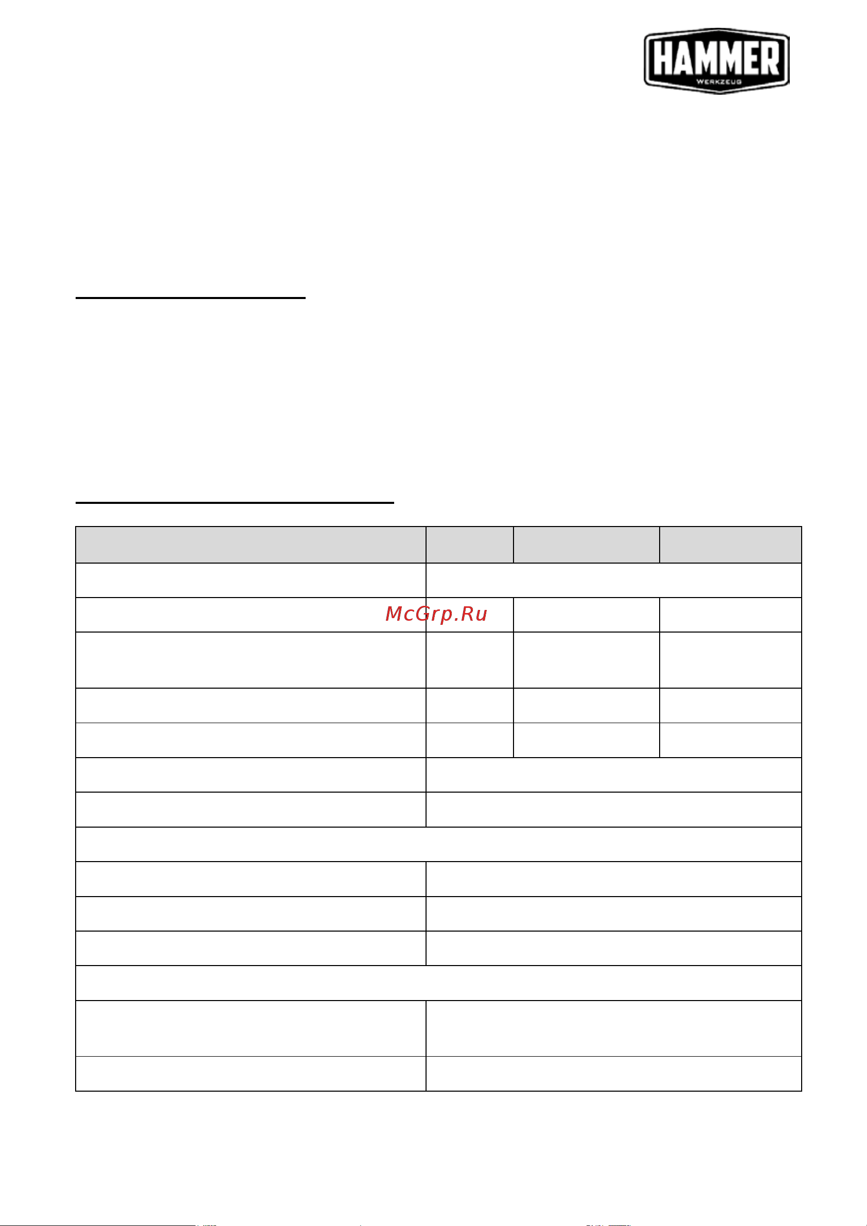 Hammer Flex 900 Вт, 12000 об/мин, 125 мм USM900D [3/24] Технические характеристики