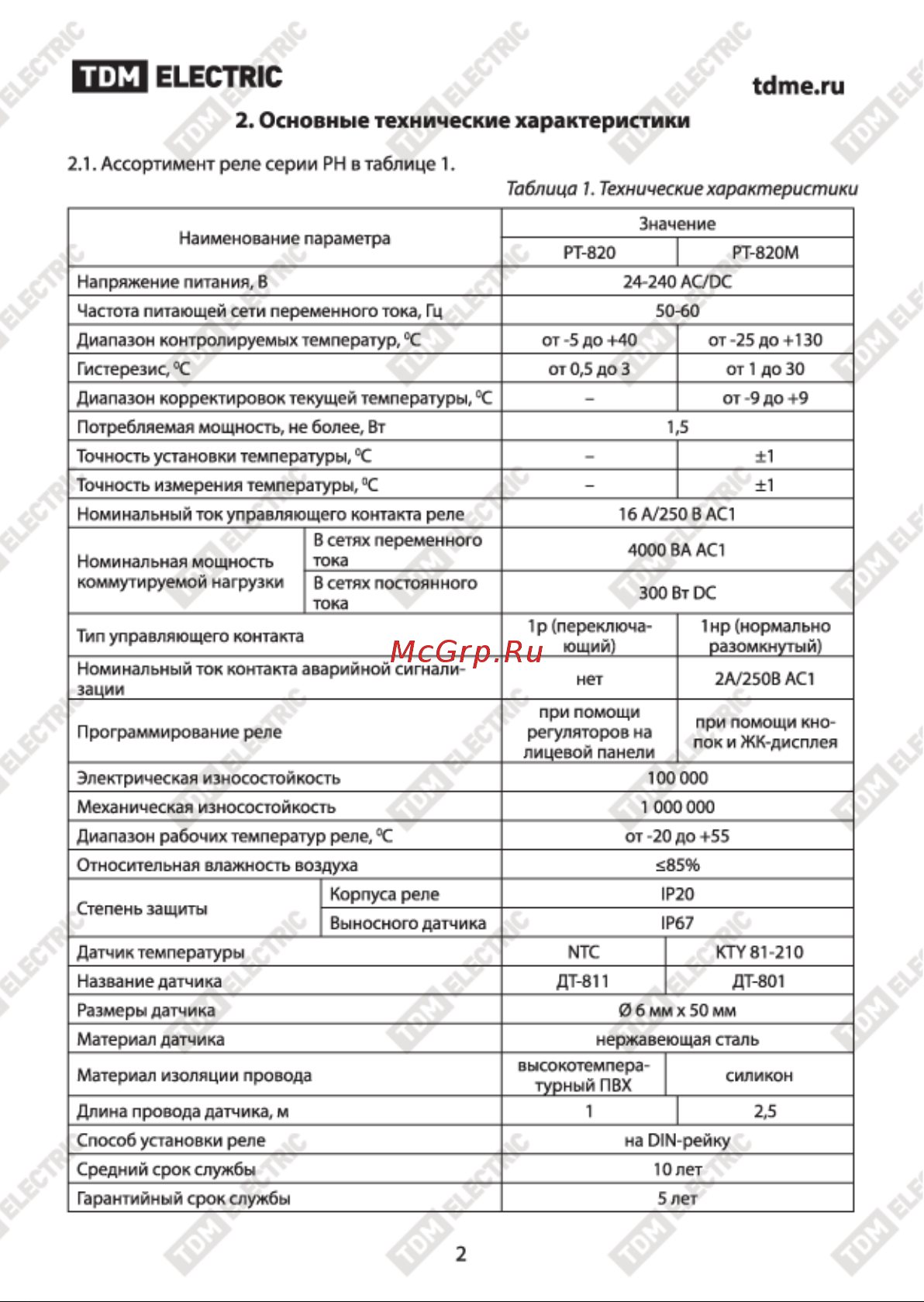 Тдм SQ1508-0002 белый [2/10] Electric tdme ru