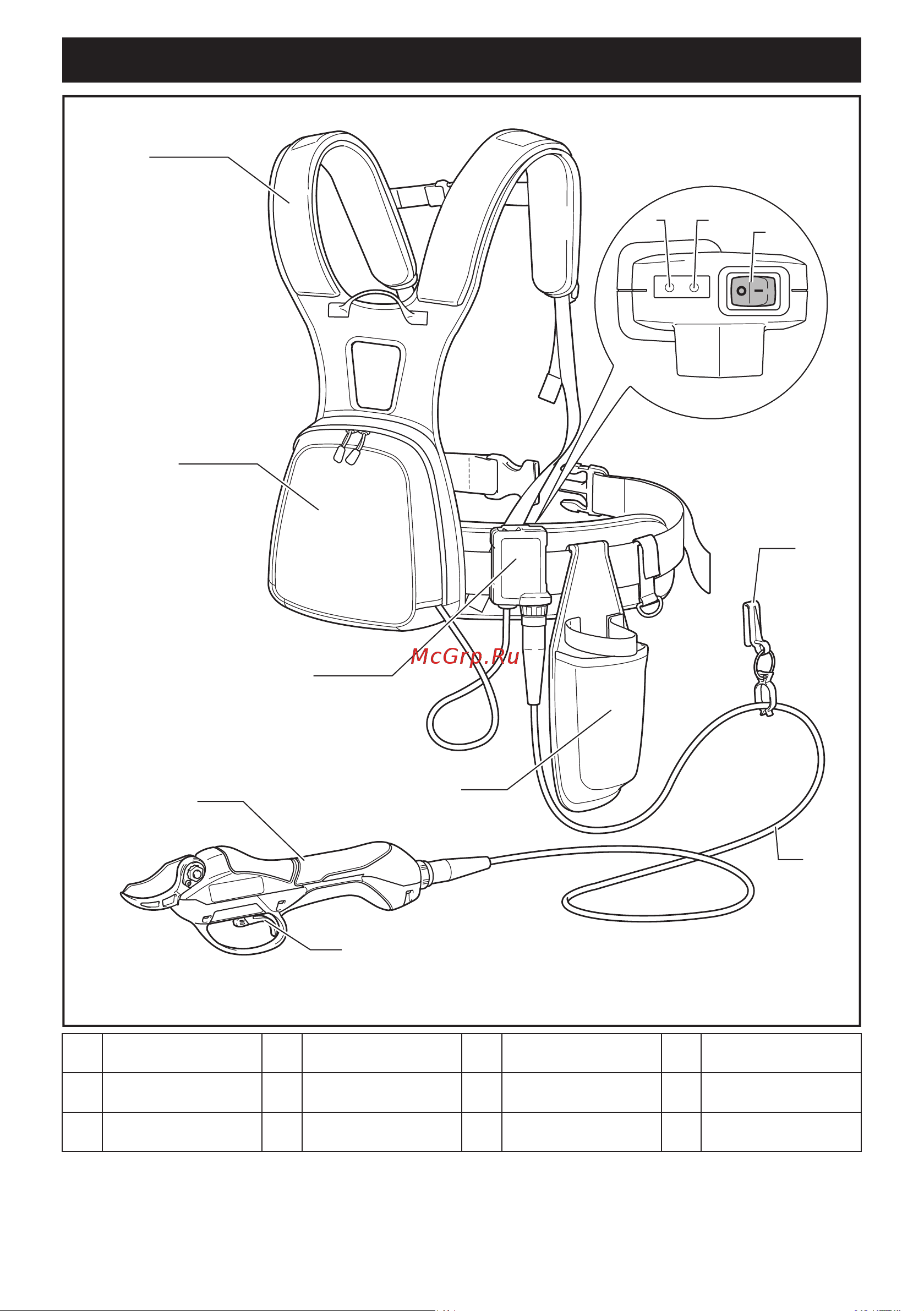 Makita LXT DUP361Z [6/20] Описание деталей