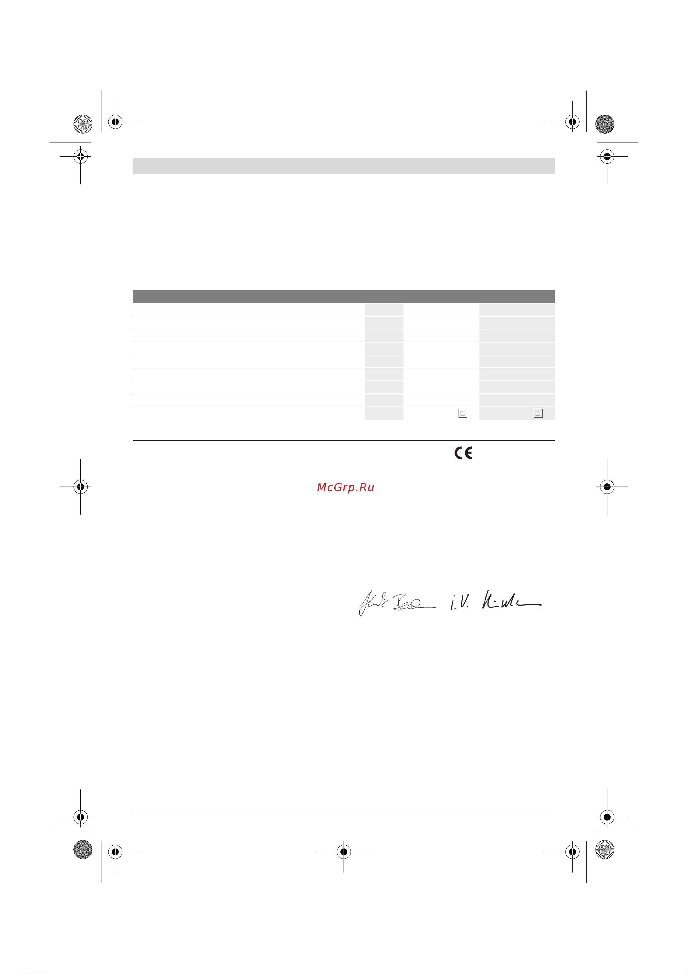 Bosch PBS 75 AE (06032A1120) [8/84] Montaż