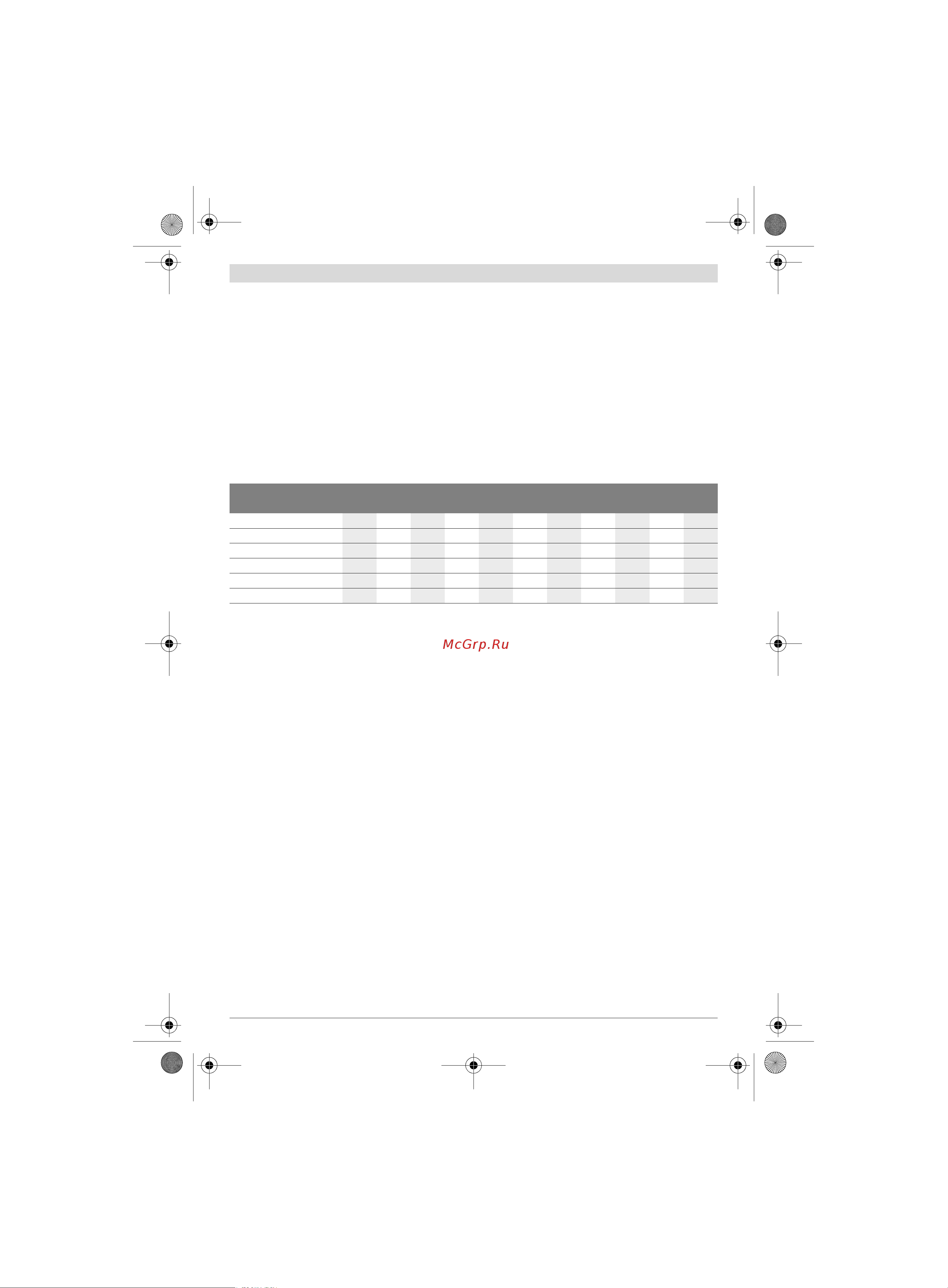 Bosch GDX 180-LI (06019G5220) [10/21] After sales service and application service