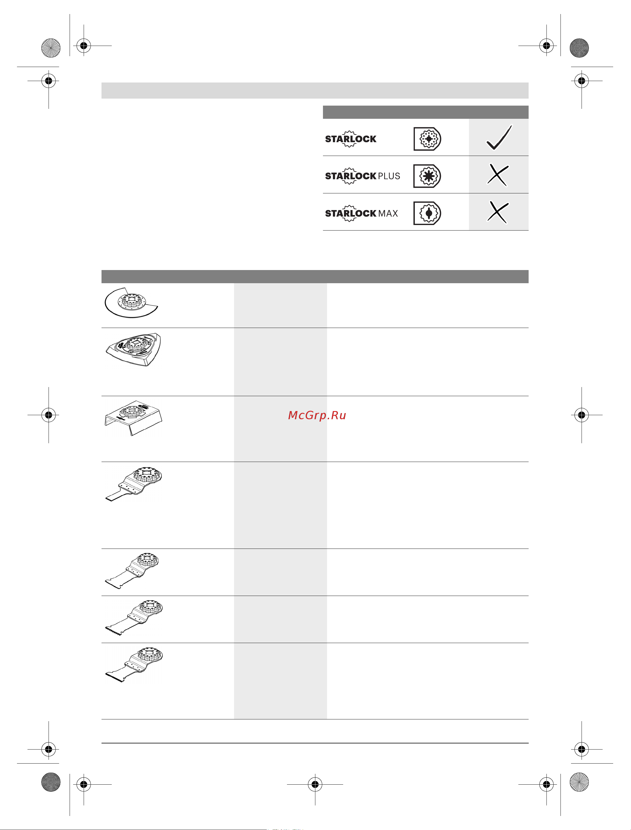 Bosch PMF 220 CE Set (0603102021) [110/138] Montaža