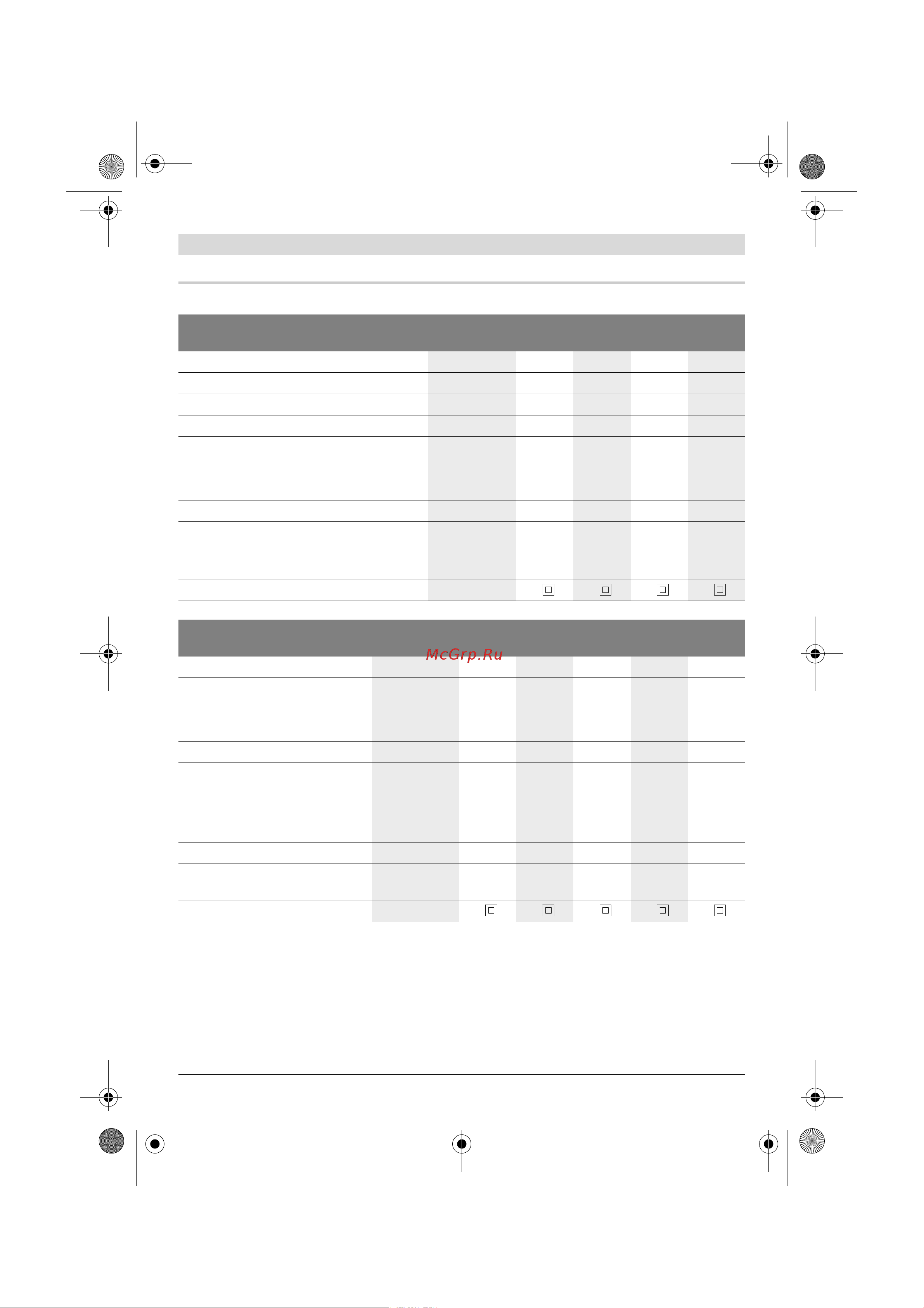 Bosch УШМ (болгарка) GWS 24-230 JH (0601884203) +Набор 06159975H7 [26/410] Technical data