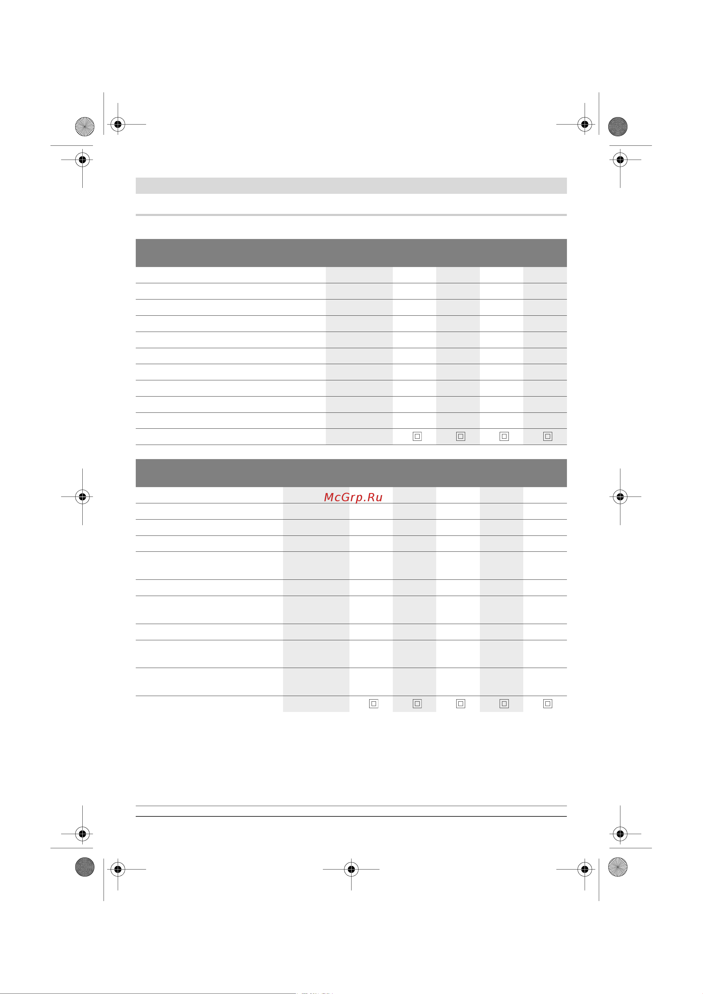 Bosch УШМ (болгарка) GWS 24-230 JH (0601884203) +Набор 06159975H7 [56/410] Datos técnicos