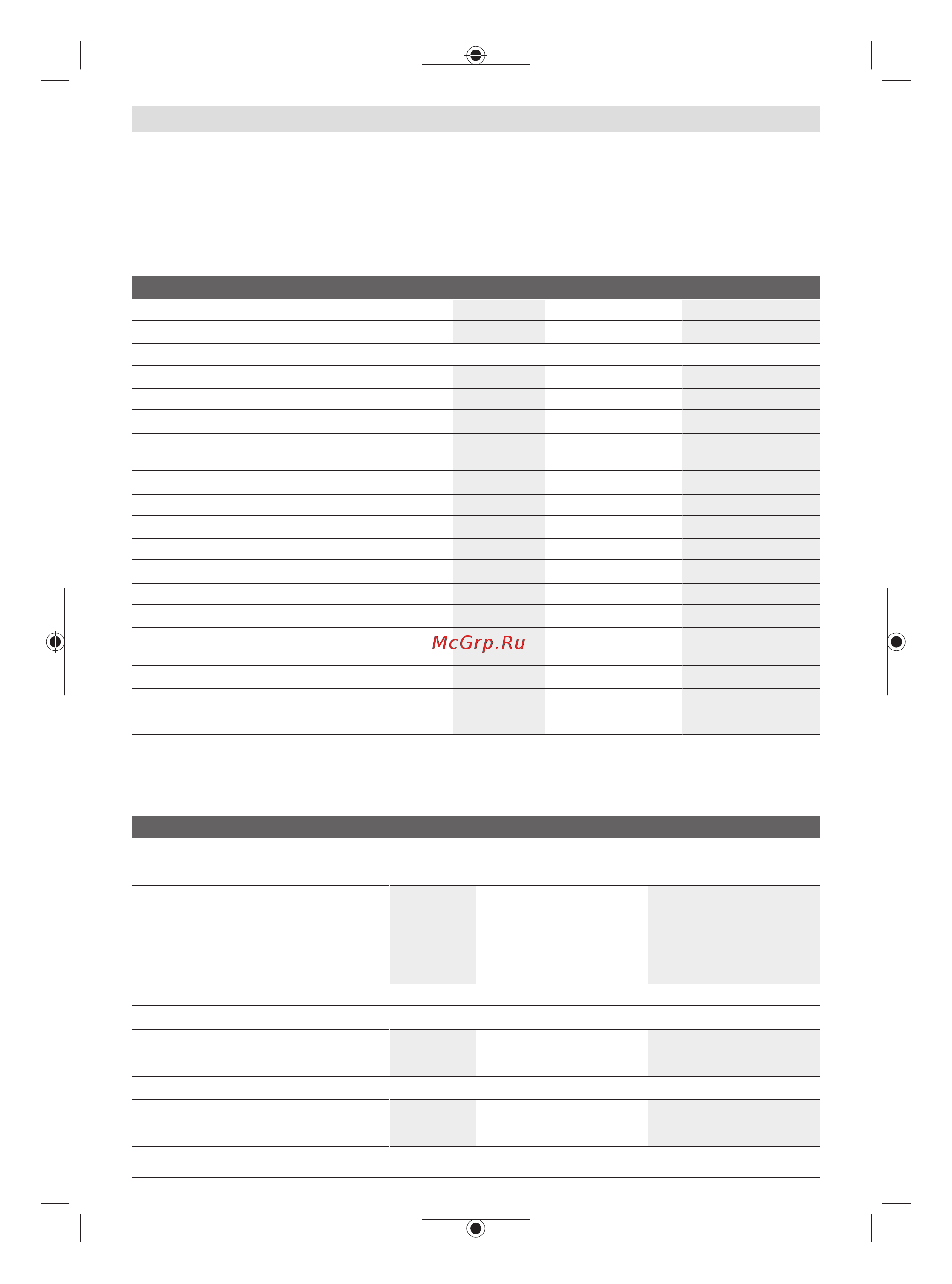 Bosch GSB 12V-30 06019G9120 [15/225] Technical data