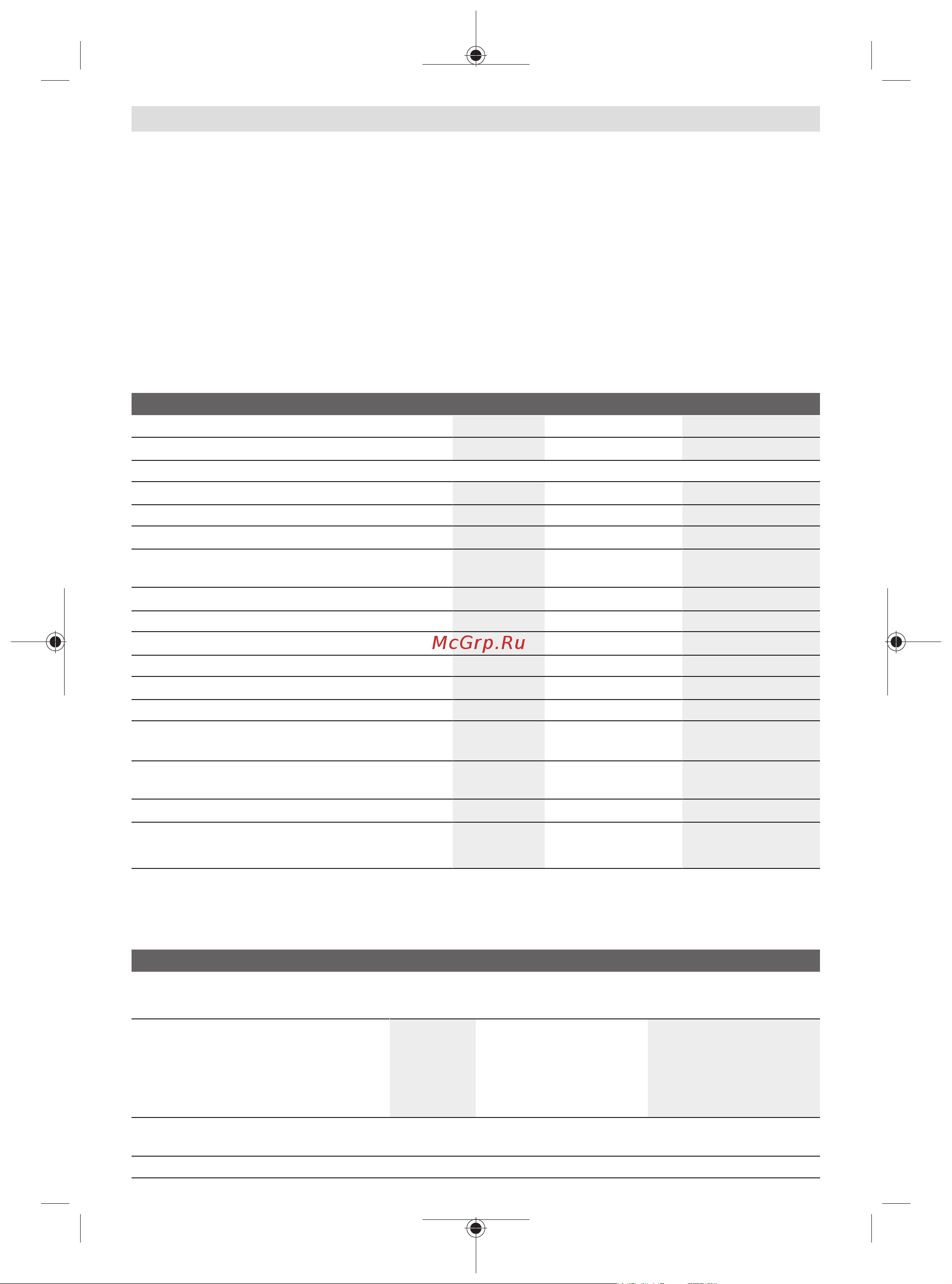 Bosch GSB 12V-30 06019G9120 [80/225] Τεχνικά στοιχεία