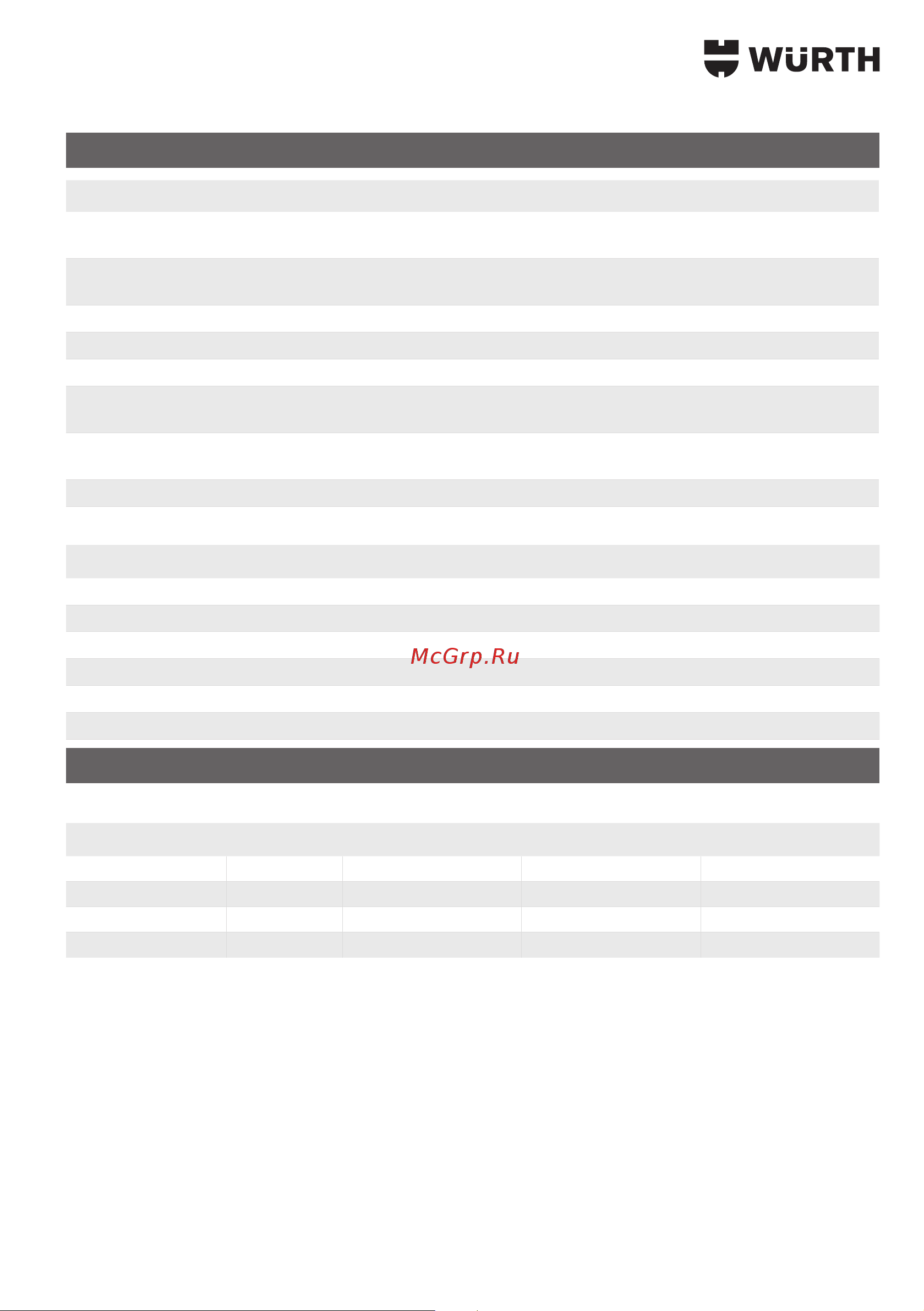 WURTH 07025210-961-1 [181/240] Информация за шум вибрация