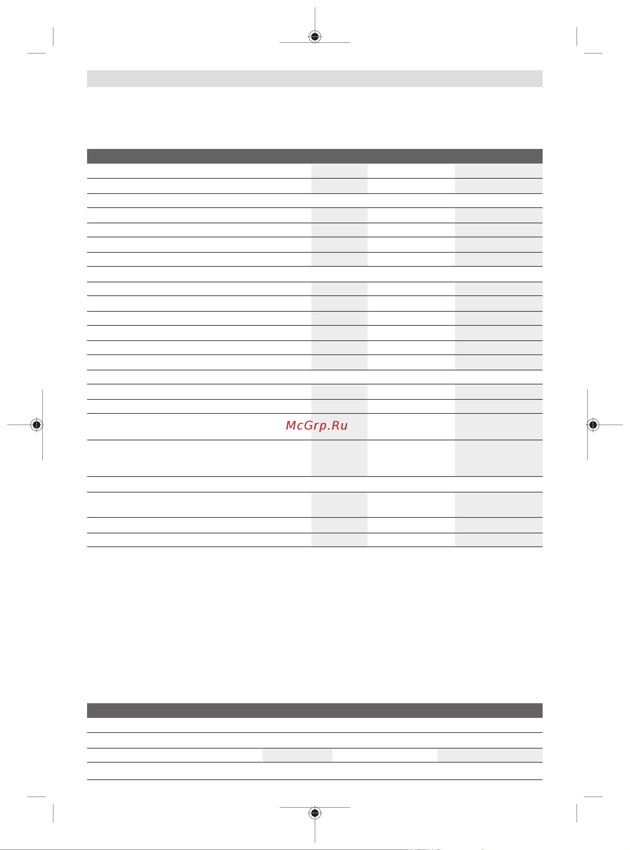 Bosch GSR 18V-110C 06019G010C [100/261] Teknik veriler