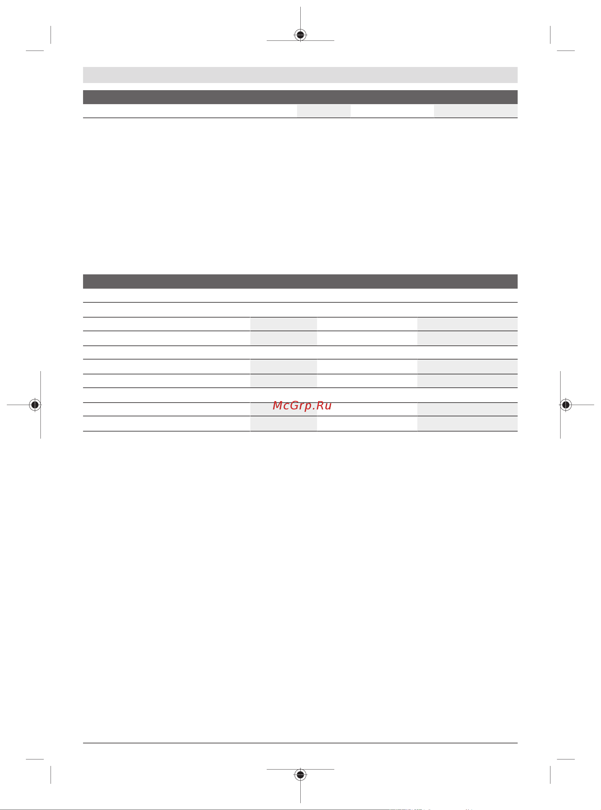 Bosch GSR 18V-110 C (06019G010C) 2x 5.0Ач [124/261] Informácie o hlučnosti vibráciách