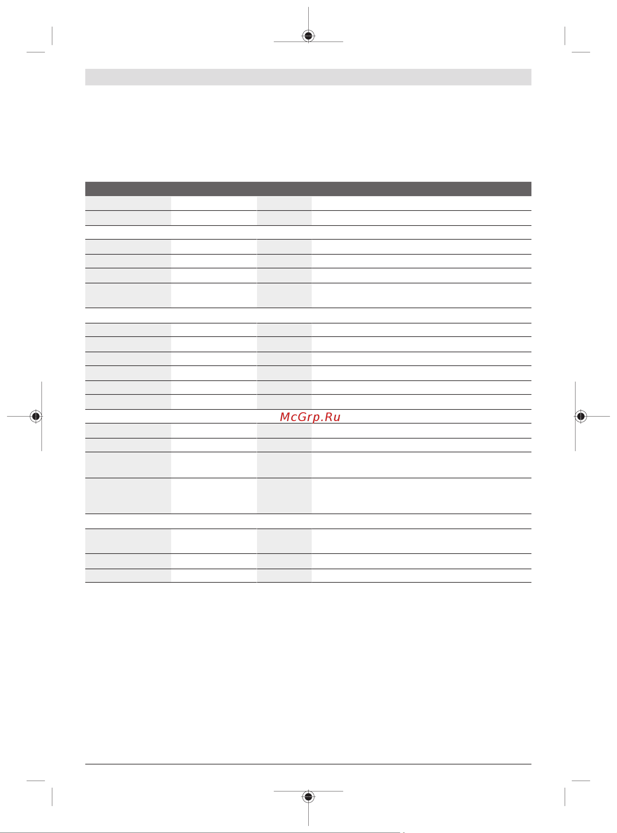 Bosch GSR 18V-110C 06019G010C [243/261] ١٨٣ ١ ٢ البيانات الفنية