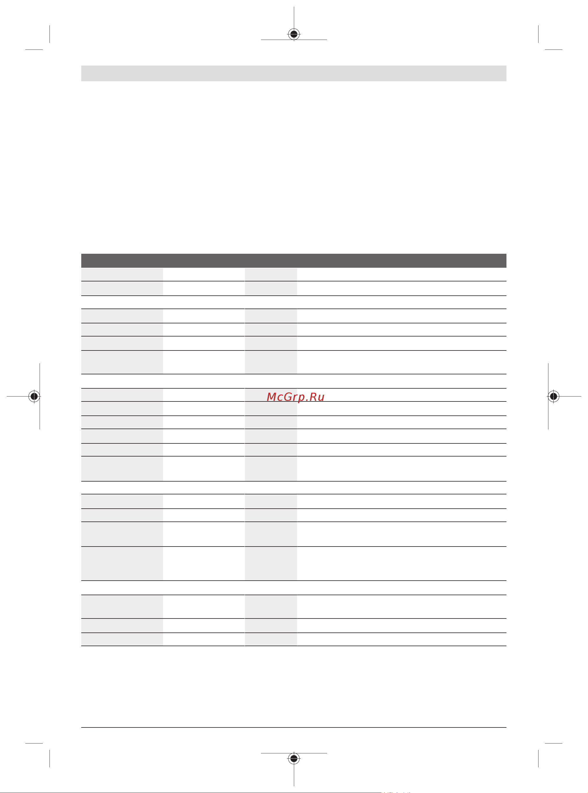 Bosch GSR 18V-110 C (06019G010C) 2x 5.0Ач [252/261] مشخصات فنی