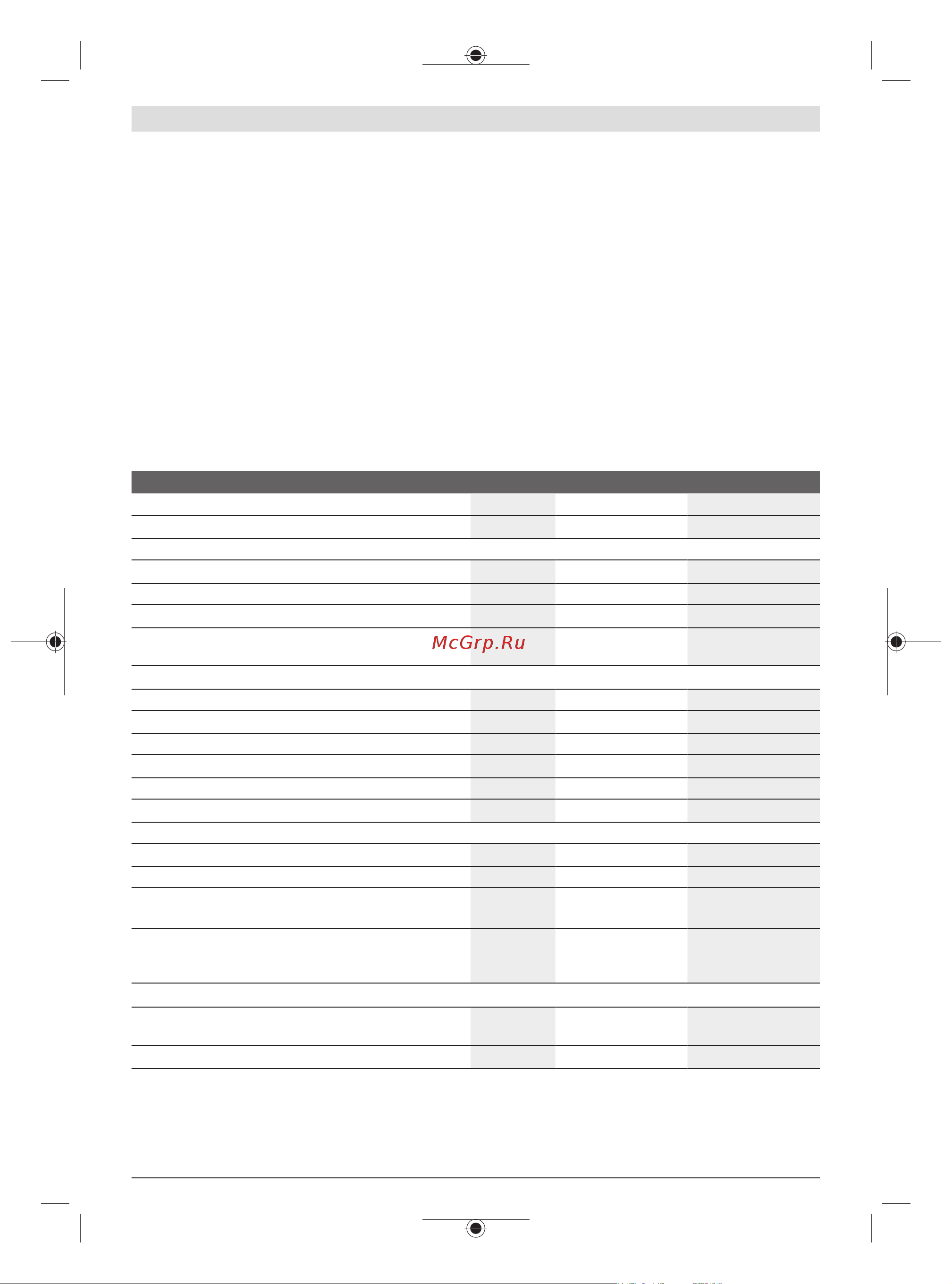 Bosch GSR 18V-110 C 06019G0109 [92/261] Τεχνικά στοιχεία