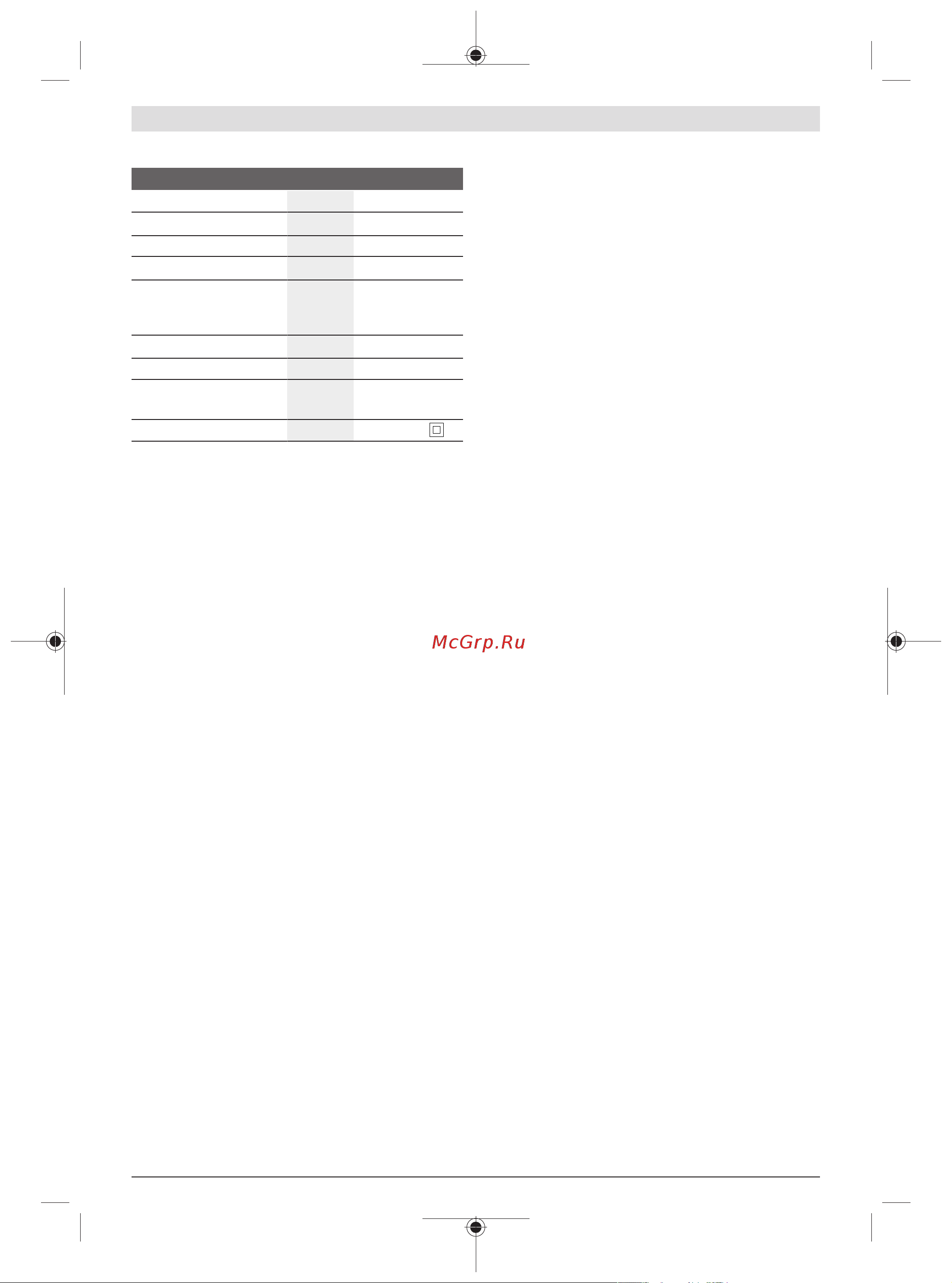 Bosch GSH 500 (0611338720) [11/140] Technical data