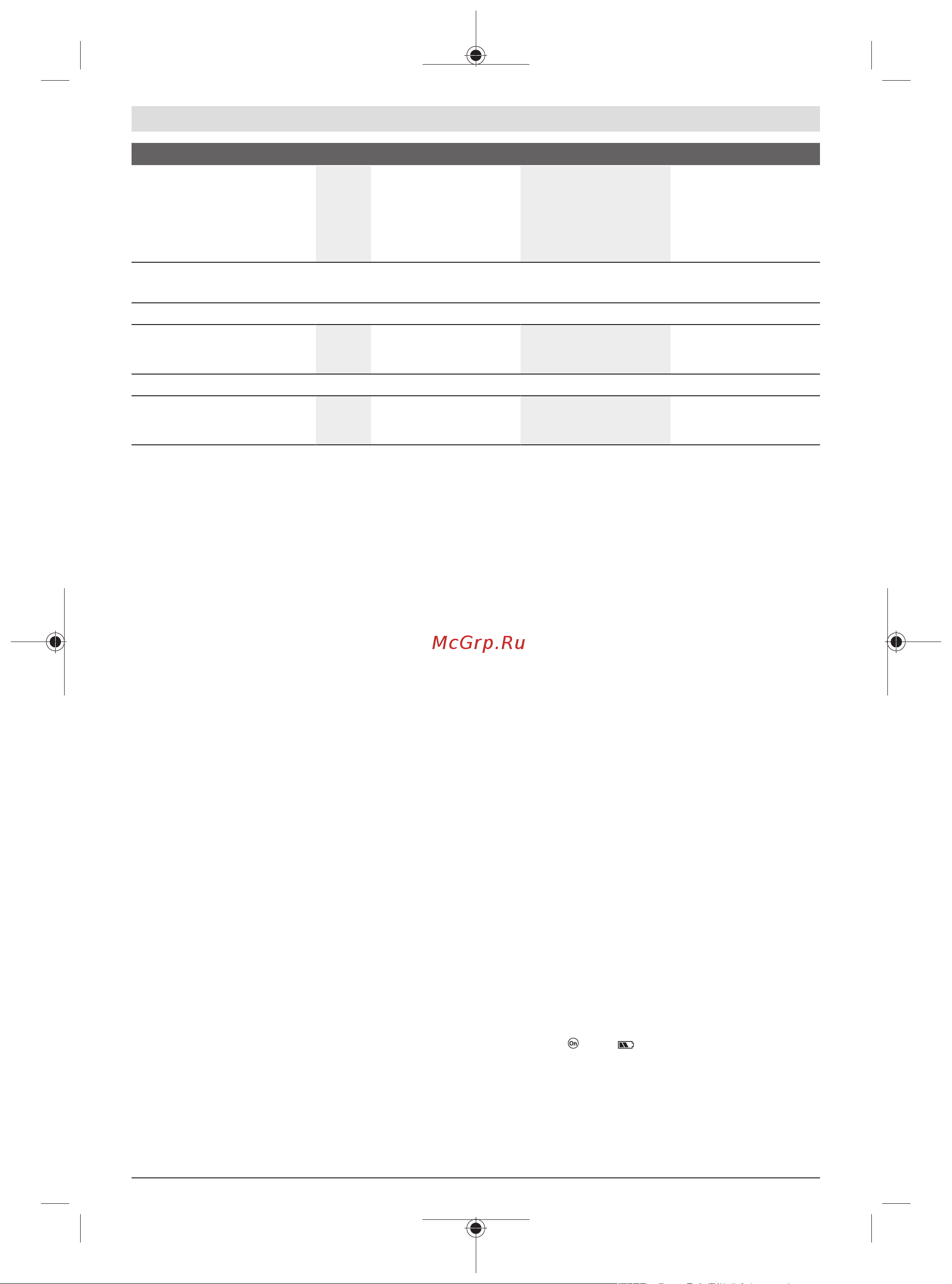 Bosch GWS 18V-15 C (06019H6000) без акк. и з.у [229/455] A bluetooth low energy module gcy 42 felszerelése