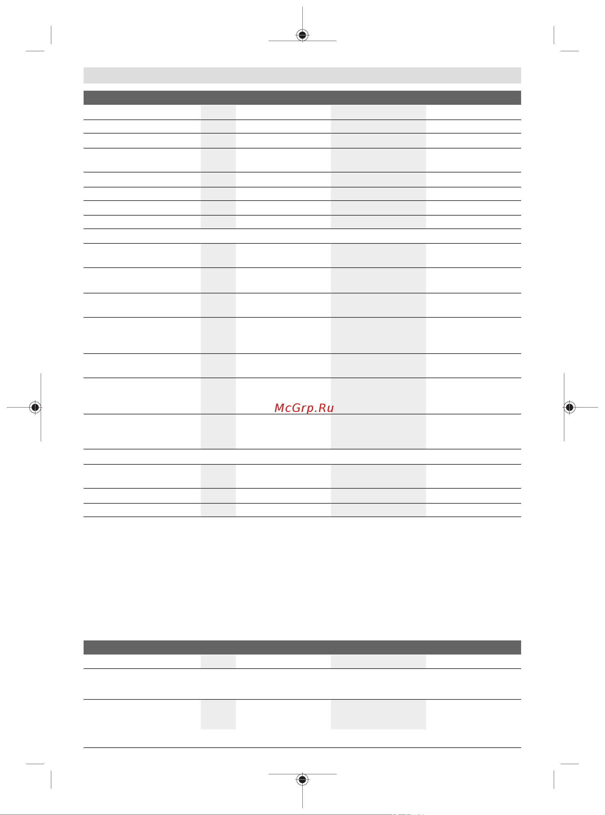 Bosch GWS 18V-15 SC (06019H6100) без акк. и з.у [24/455] Noise vibration information