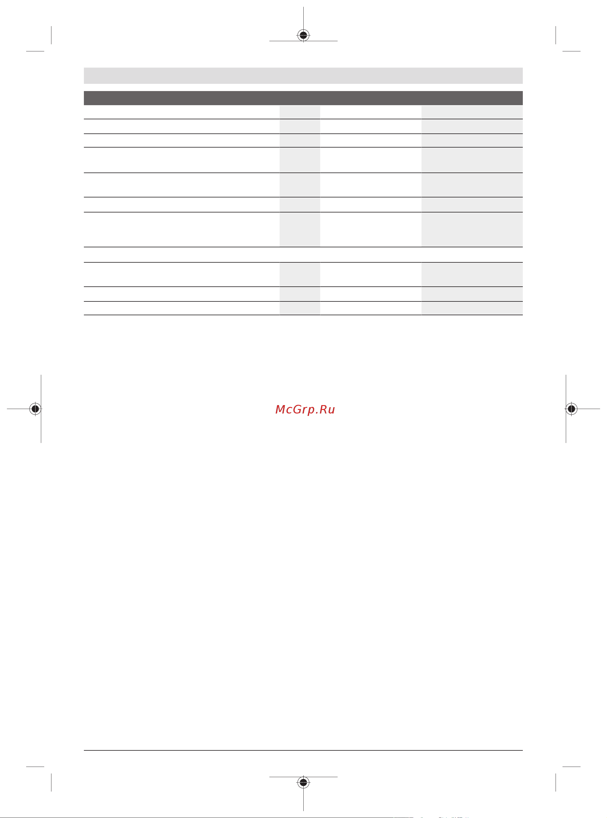 Bosch X-LOCK GWX 18V-15 SC соло 06019H6500 [135/421] Melu tärinätiedot