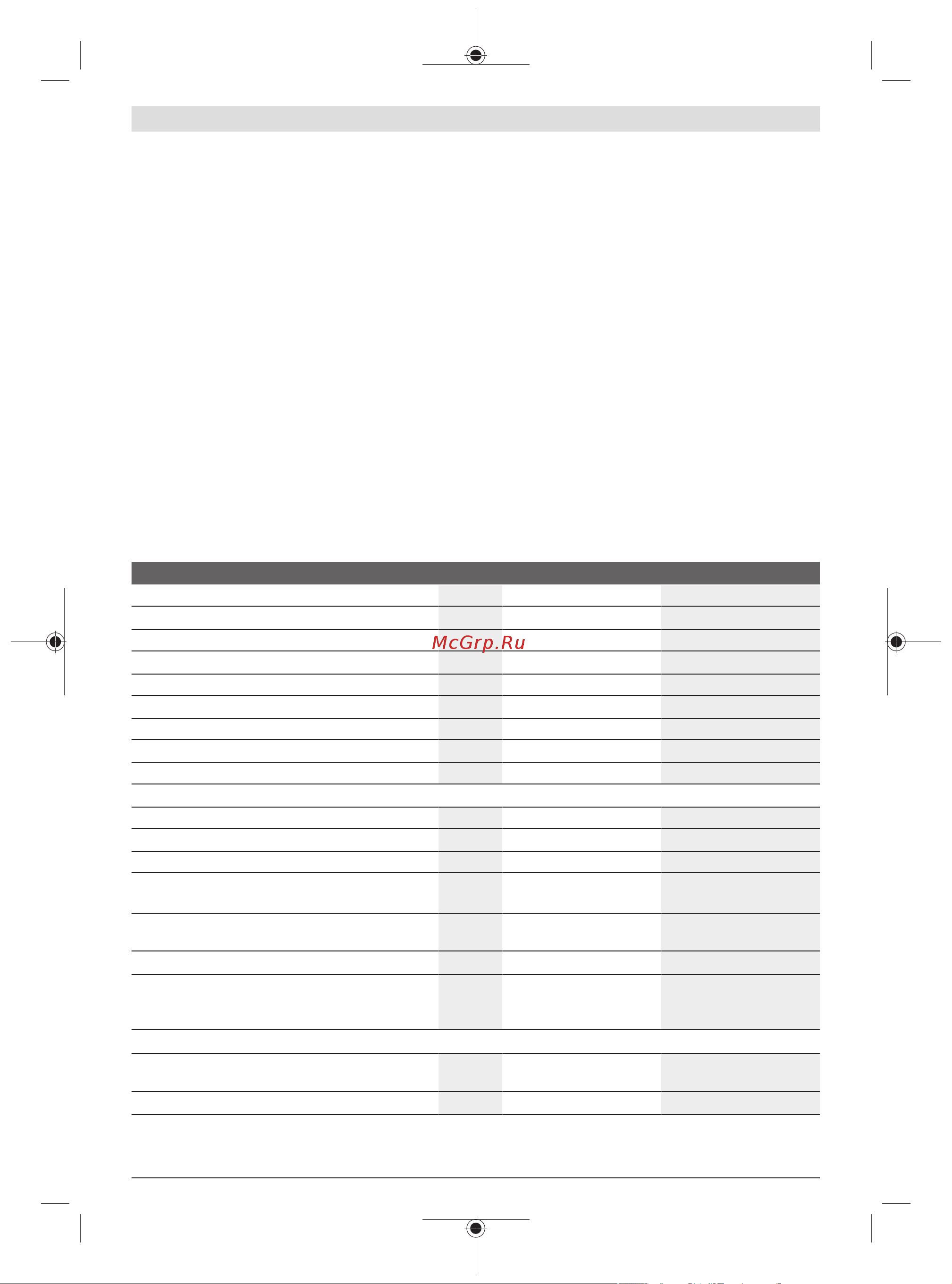 Bosch GWX 18V-15 SC (06019H6501) [173/421] Dane techniczne