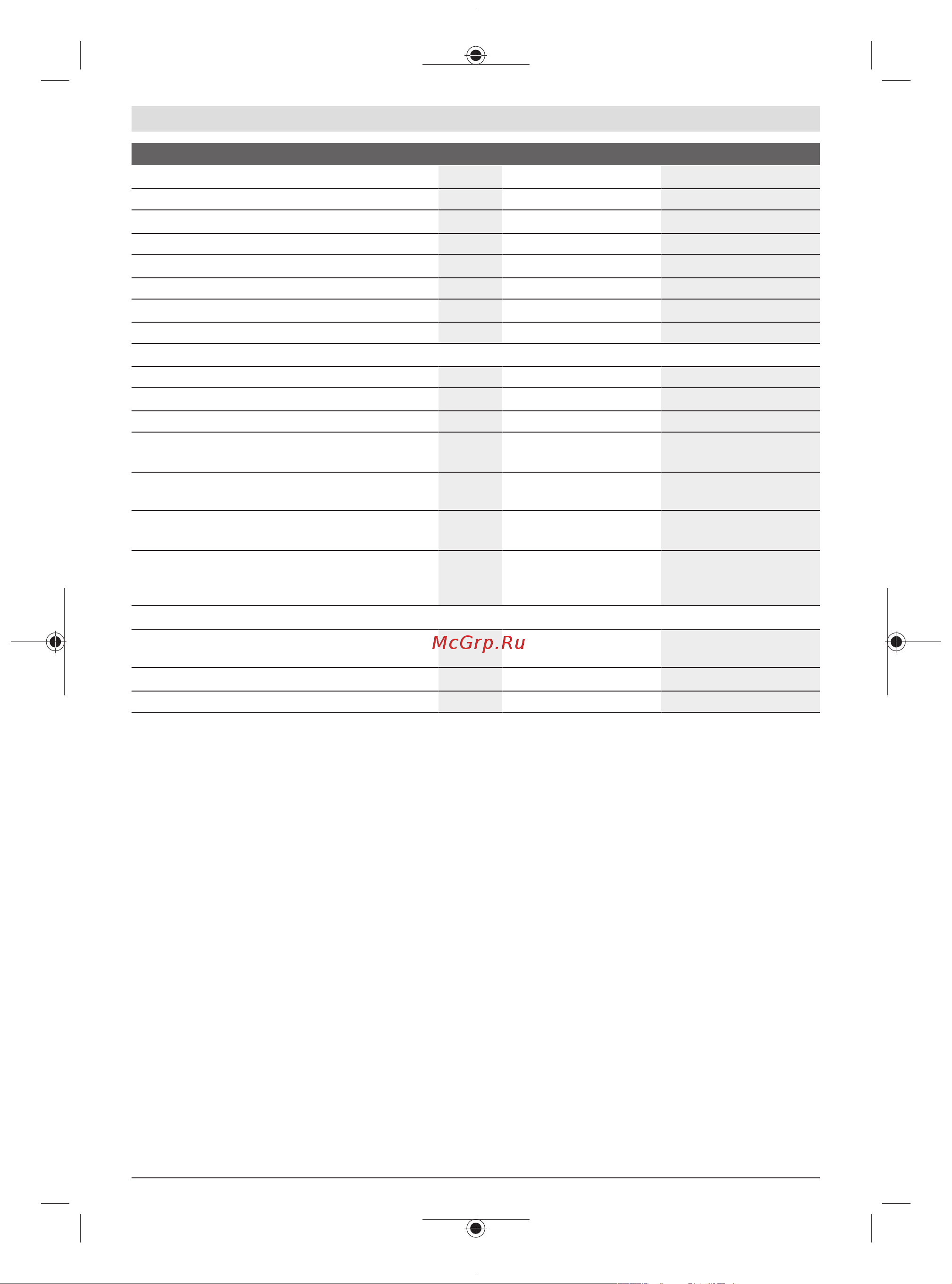 Bosch X-LOCK GWX 18V-15 SC соло 06019H6500 [23/421] Noise vibration information