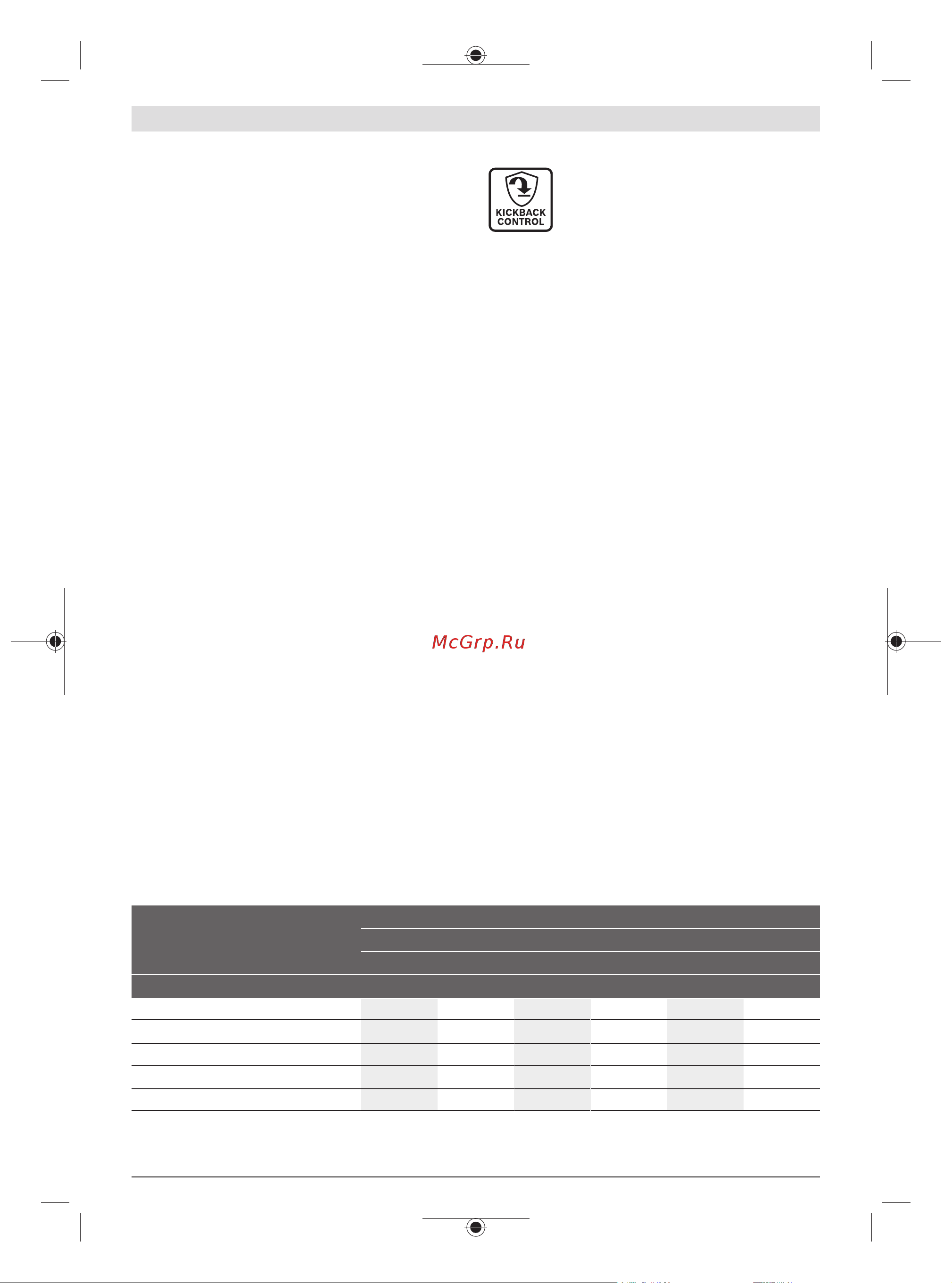 Bosch X-LOCK GWX 18V-15 SC соло 06019H6500 [244/421] Вмикання вимикання