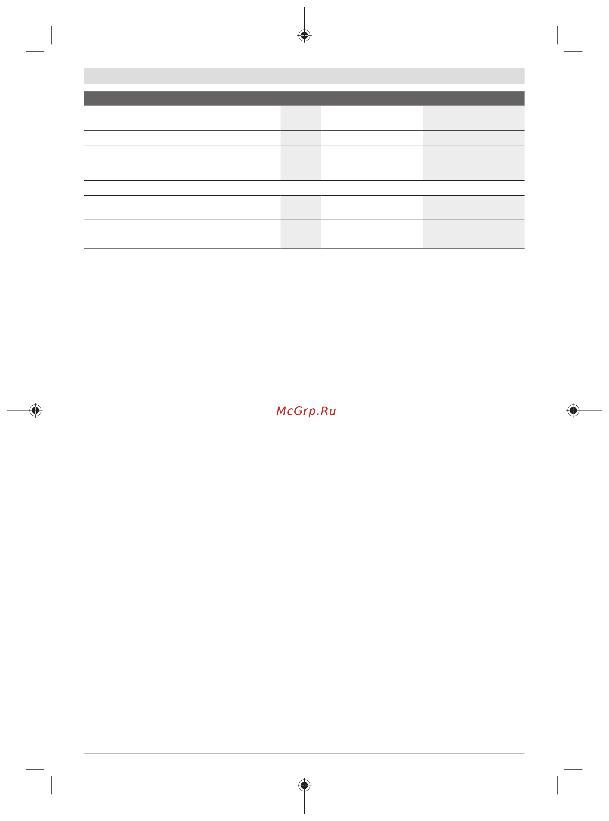 Bosch X-LOCK GWX 18V-15 SC соло 06019H6500 [268/421] Informaţie privind zgomotul vibraţiile
