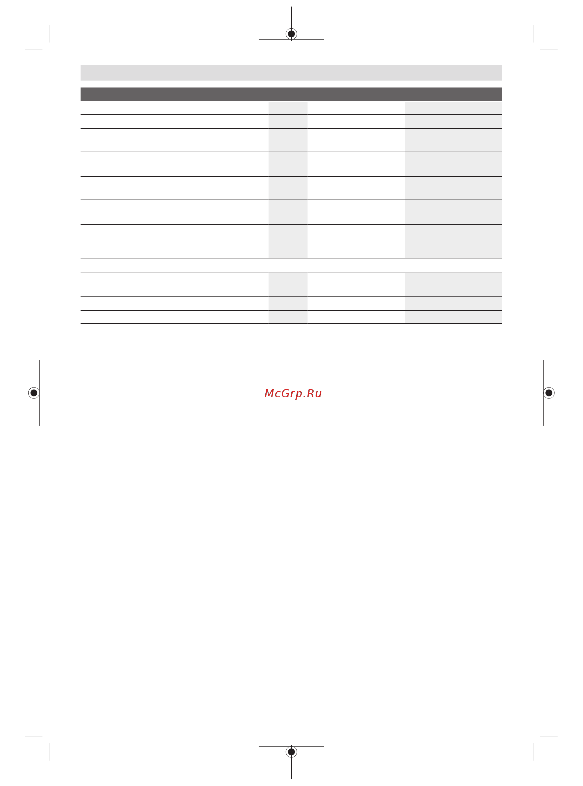Bosch X-LOCK GWX 18V-15 SC соло 06019H6500 [36/421] Mise en place du module bluetooth low energy gcy 42 accessoire