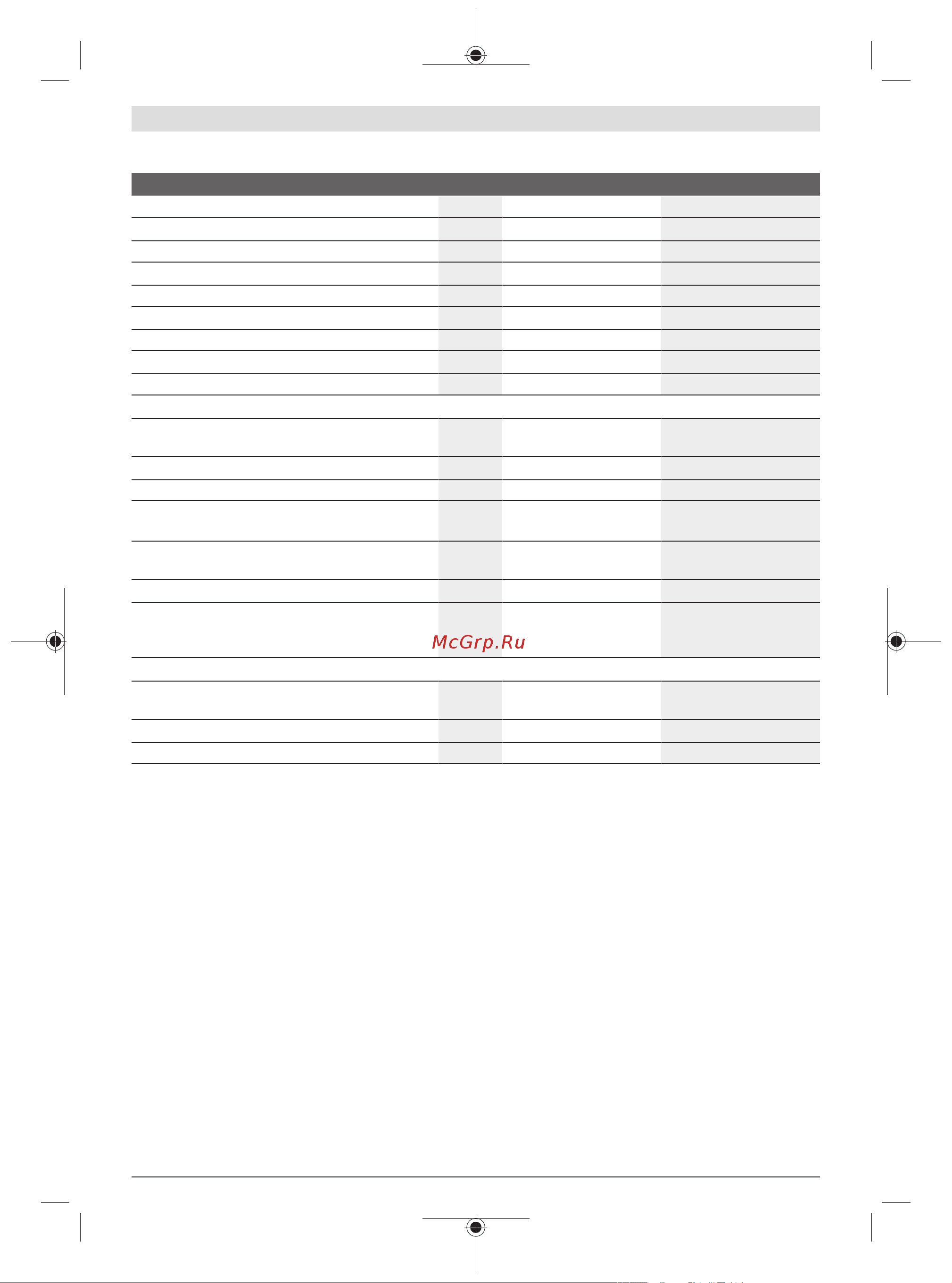 Bosch X-LOCK GWX 18V-15 SC соло 06019H6500 [49/421] Datos técnicos