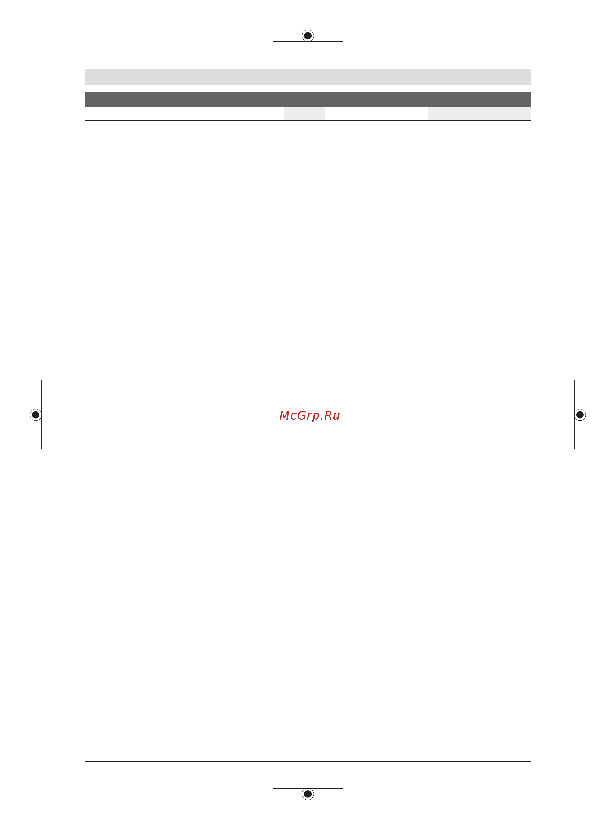 Bosch X-LOCK GWX 18V-15 SC соло 06019H6500 [89/421] Informatie over geluid en trillingen