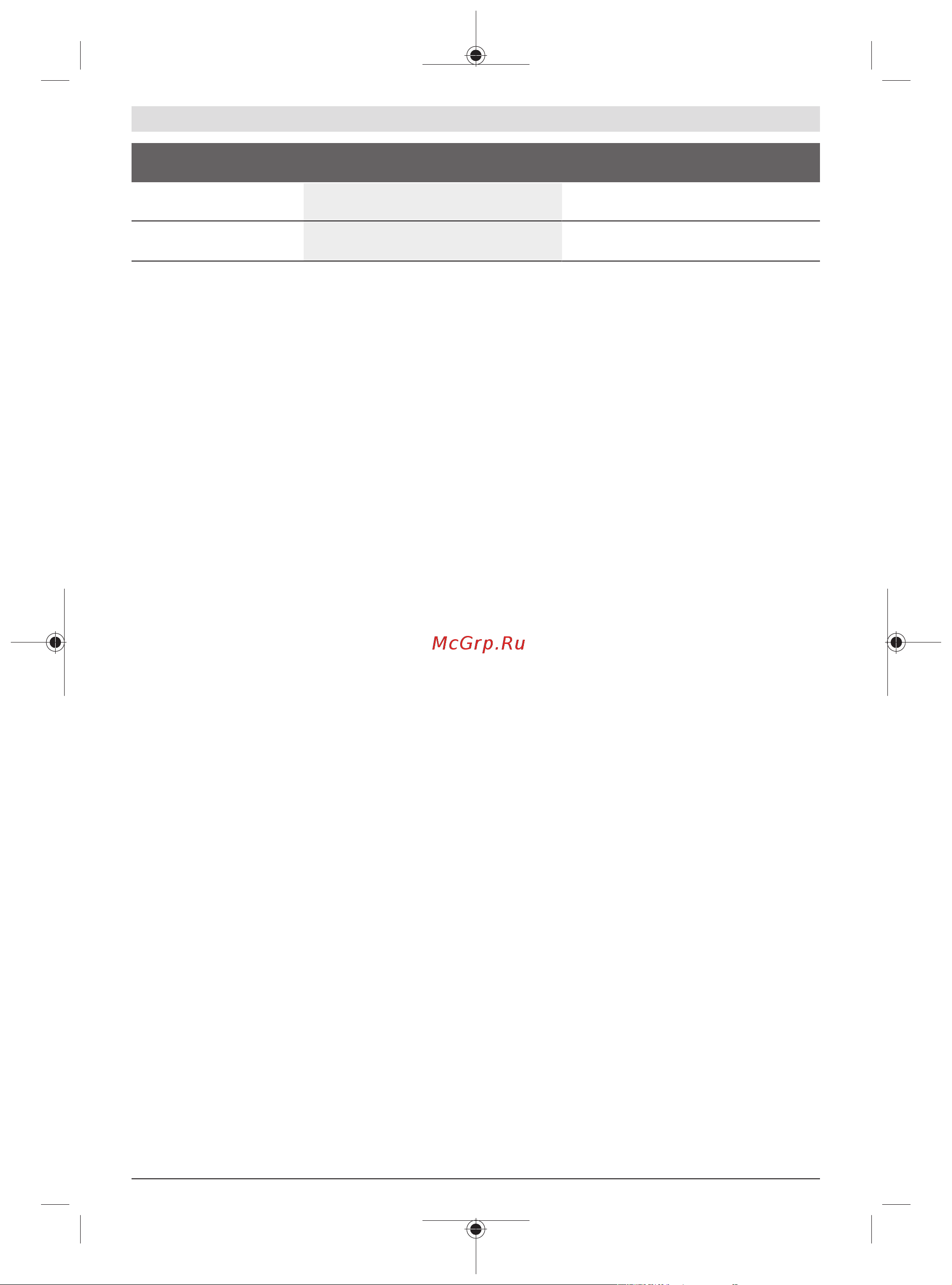 Bosch GKT 18V-52 GC (06016B4000) без акк. и з.у [160/377] Cięcie z szyną prowadzącą zob rys b