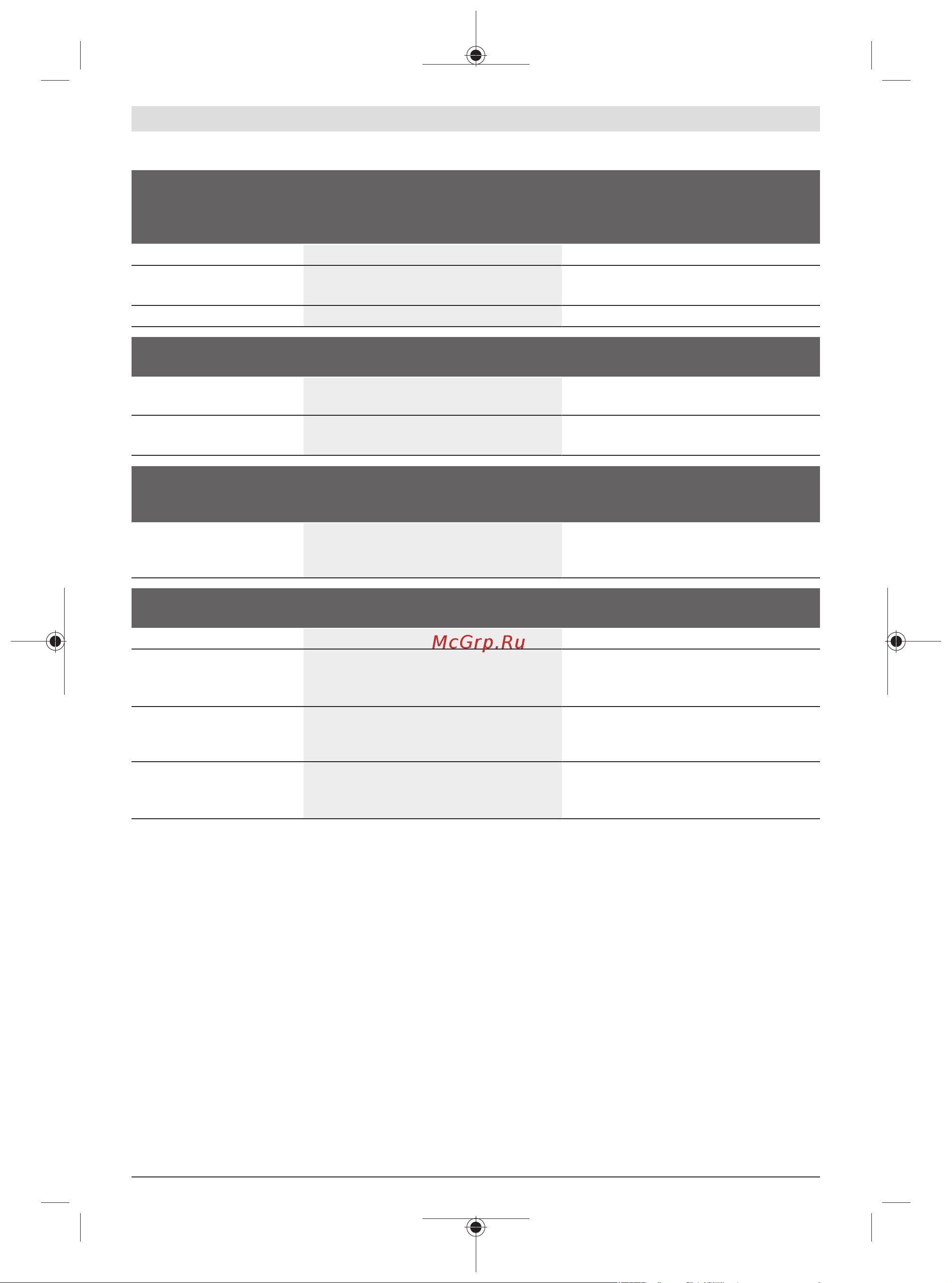 Bosch GKT 18V-52 GC (06016B4000) без акк. и з.у [243/377] Indicatoare de stare