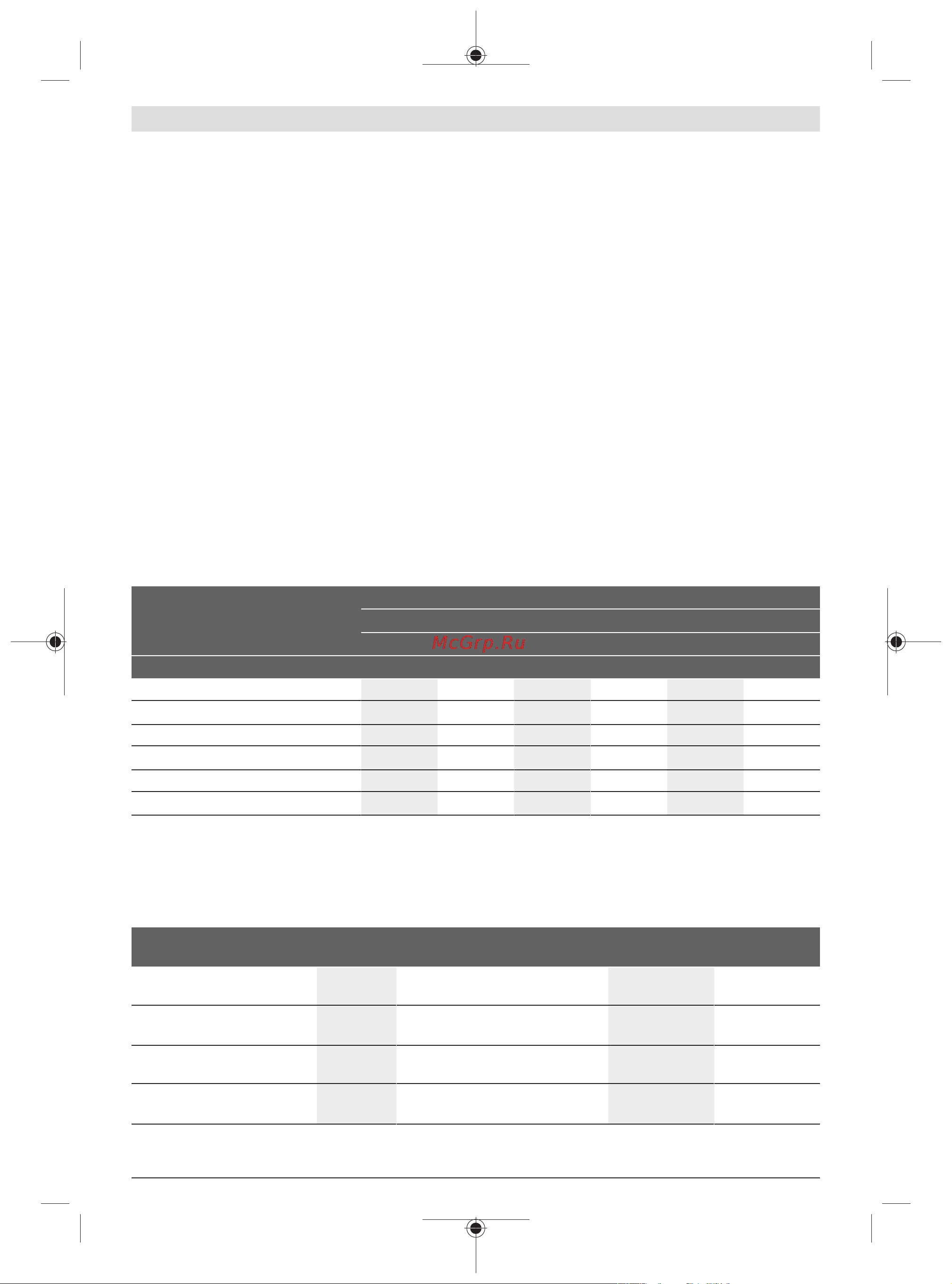 Bosch GKT 18V-52 GC (06016B4000) без акк. и з.у [25/377] User interface see figure d